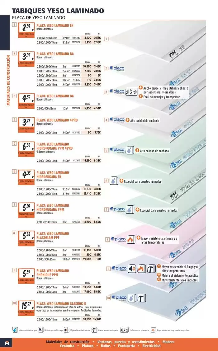 Catálogo de Folleto Reforma De Otoño Vilanova 11 de octubre al 11 de noviembre 2024 - Página 2