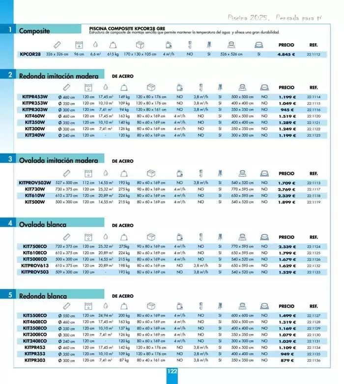 Catálogo de Jardín y Piscinas 2025 7 de abril al 24 de agosto 2025 - Página 122