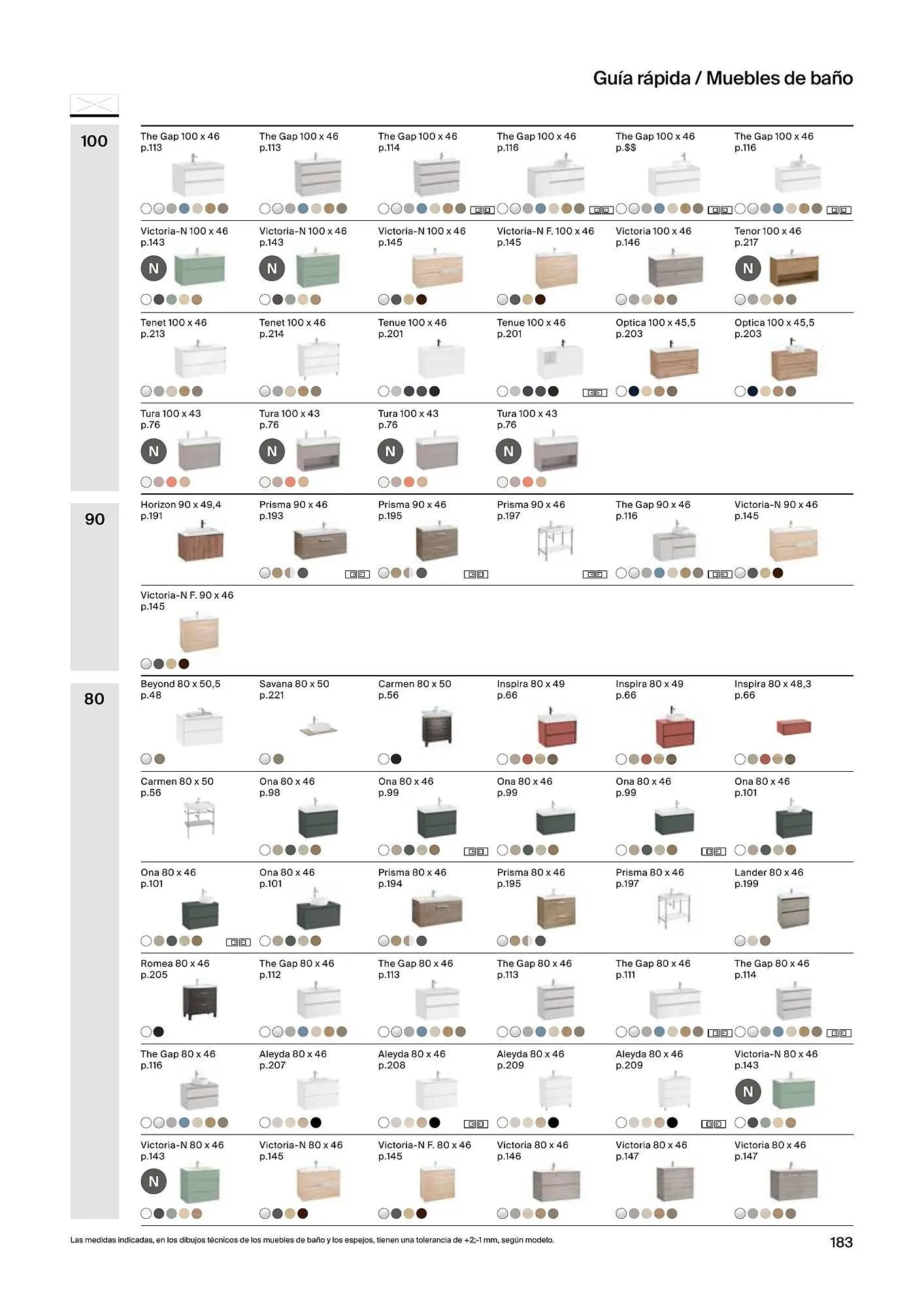 Catálogo de Folleto Roca 21 de febrero al 4 de enero 2025 - Página 185