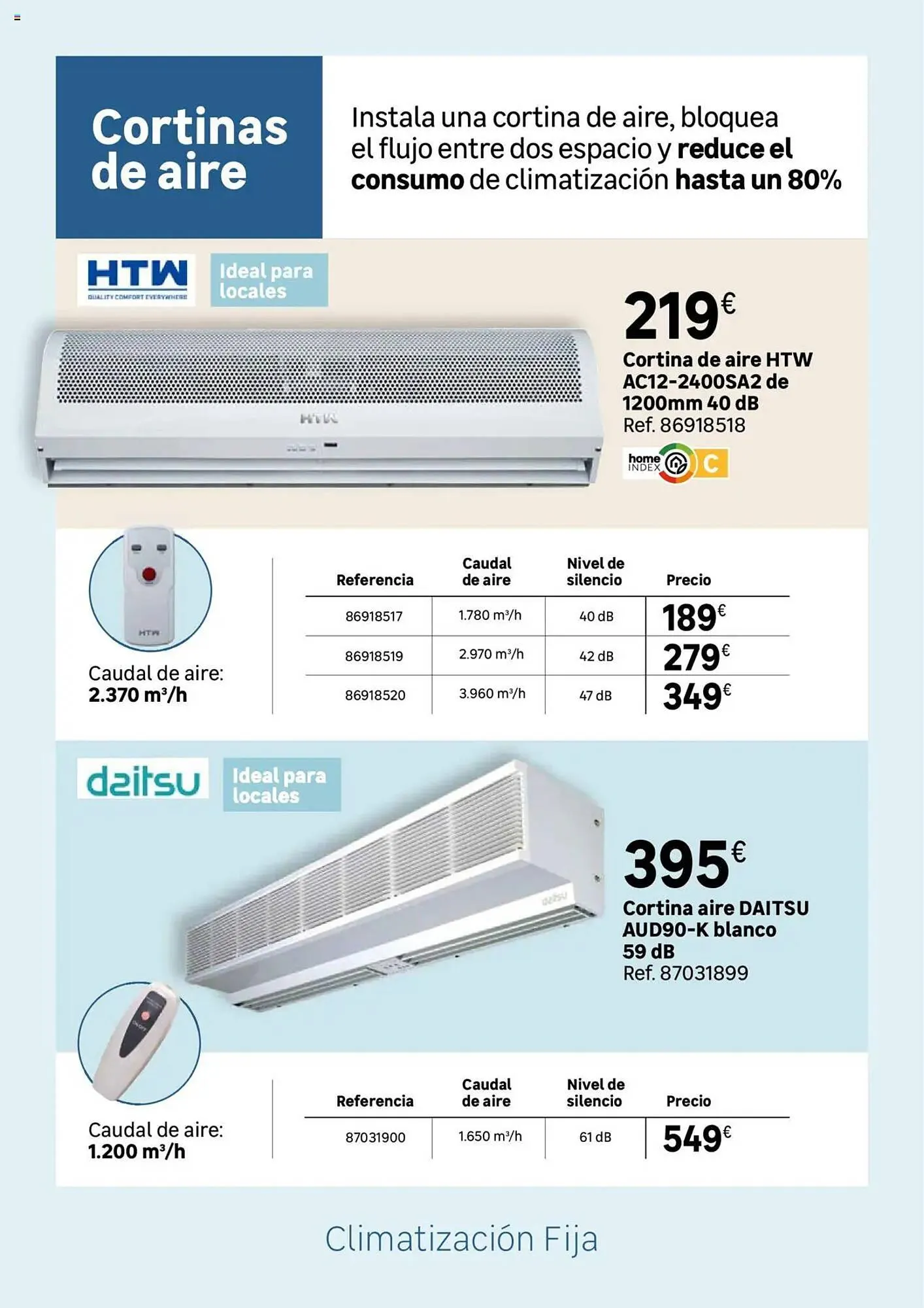 Catálogo de Folleto Leroy Merlin 24 de junio al 21 de julio 2025 - Página 58