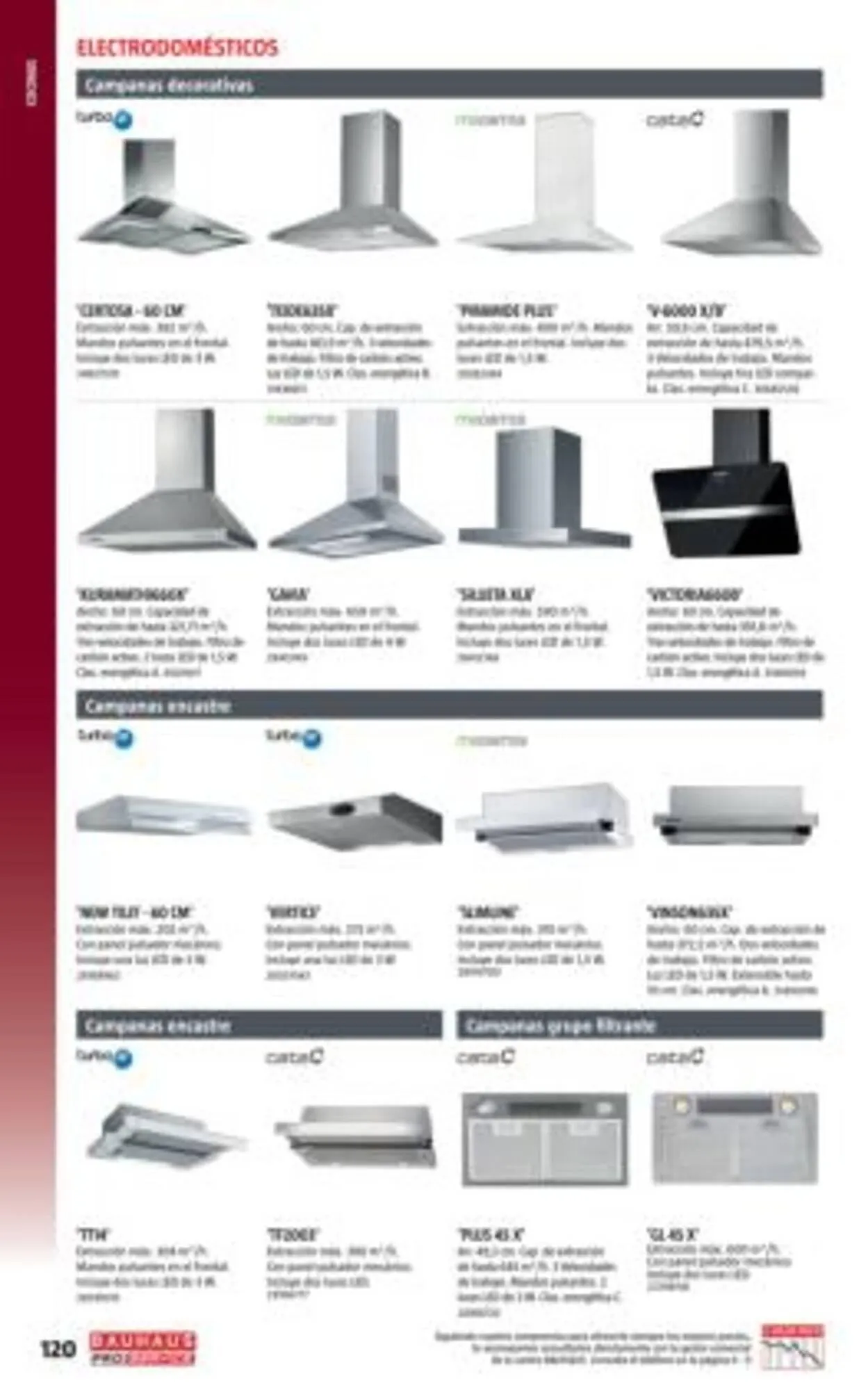 Catálogo de Catálogo Bauhaus 14 de octubre al 31 de diciembre 2025 - Página 120