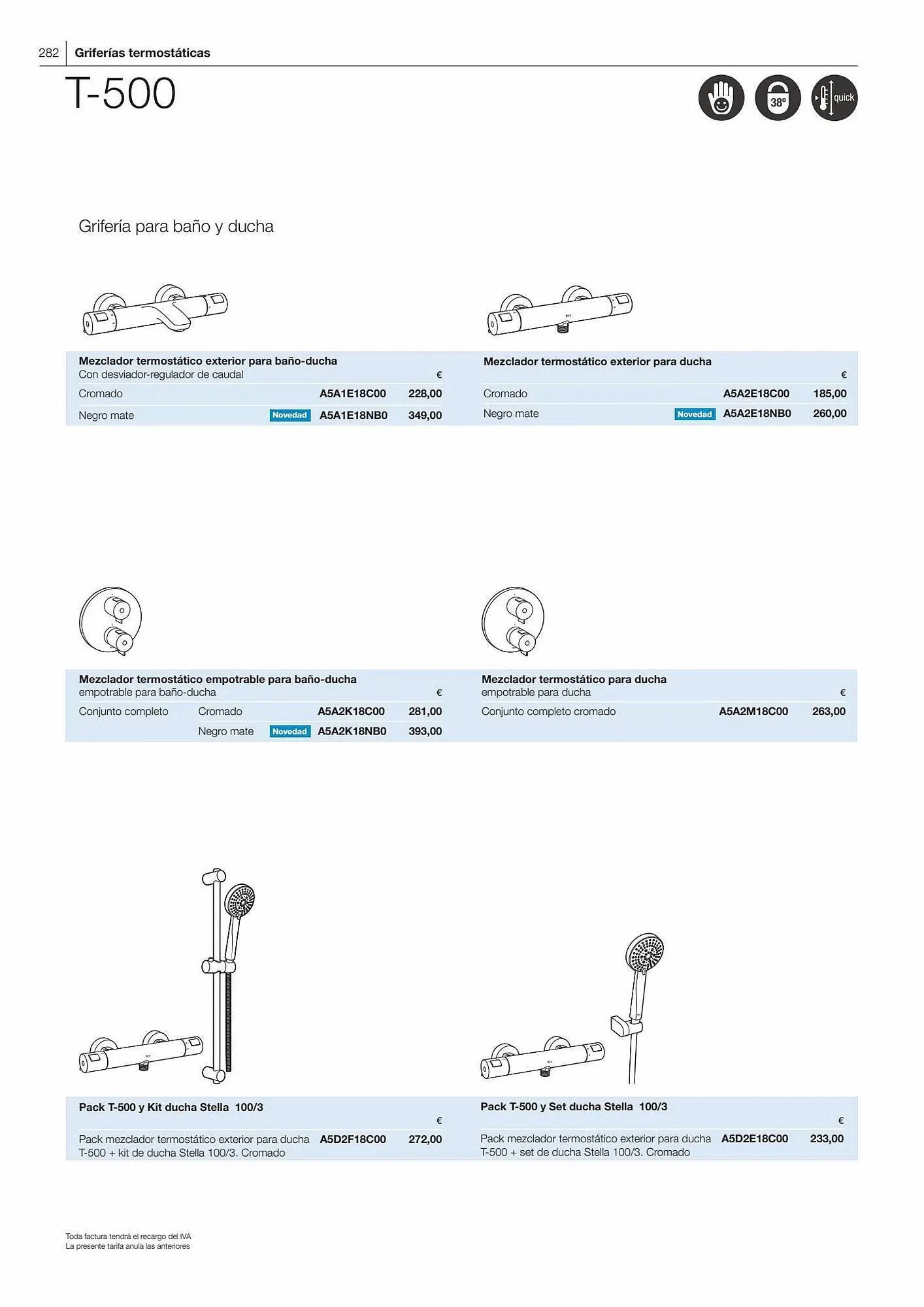 Catálogo de Folleto Manau 26 de enero al 31 de diciembre 2023 - Página 284