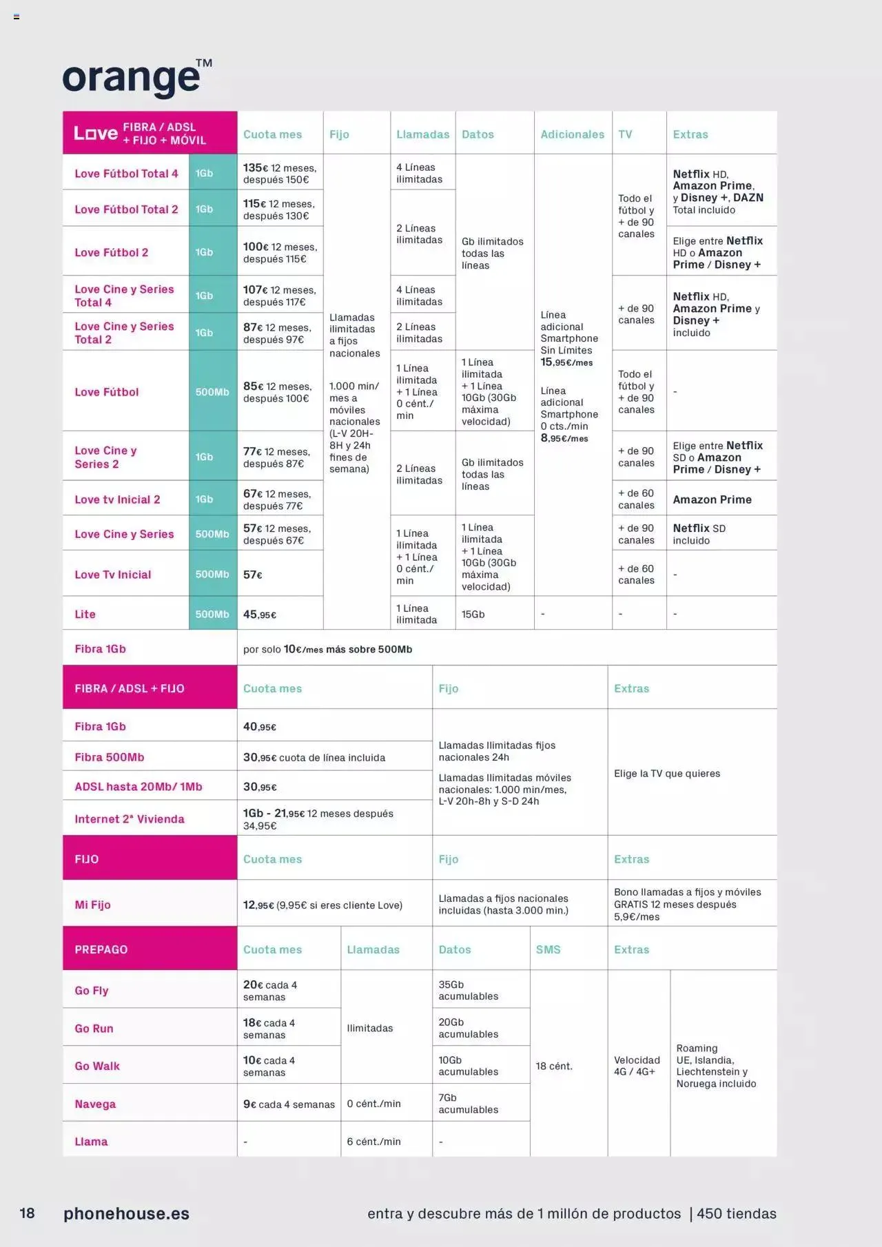 Catálogo de The Phone House - Folleto 7 de noviembre al 31 de diciembre 2023 - Página 18