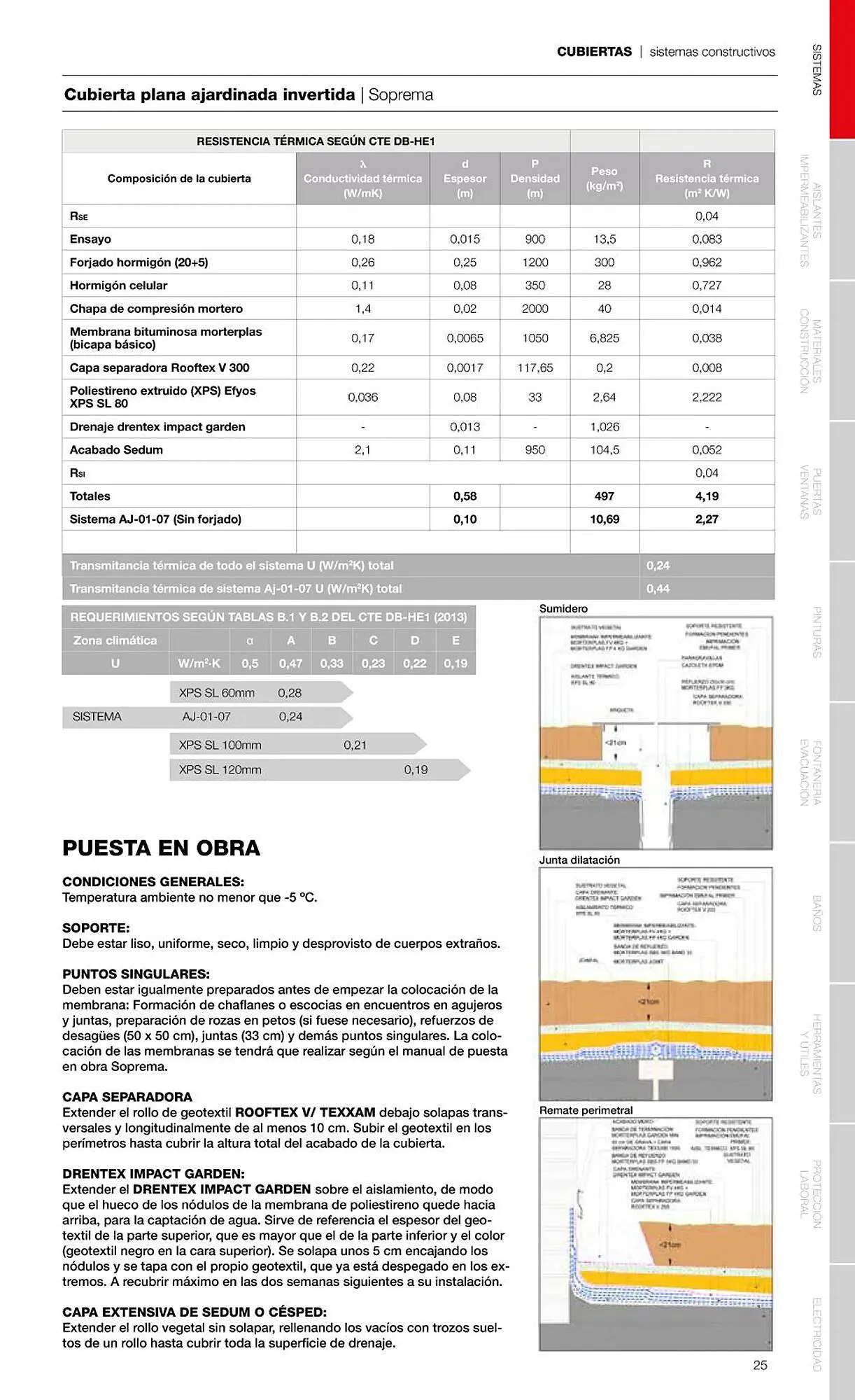 Catálogo de Folleto Grup Gamma 1 de febrero al 31 de diciembre 2023 - Página 27