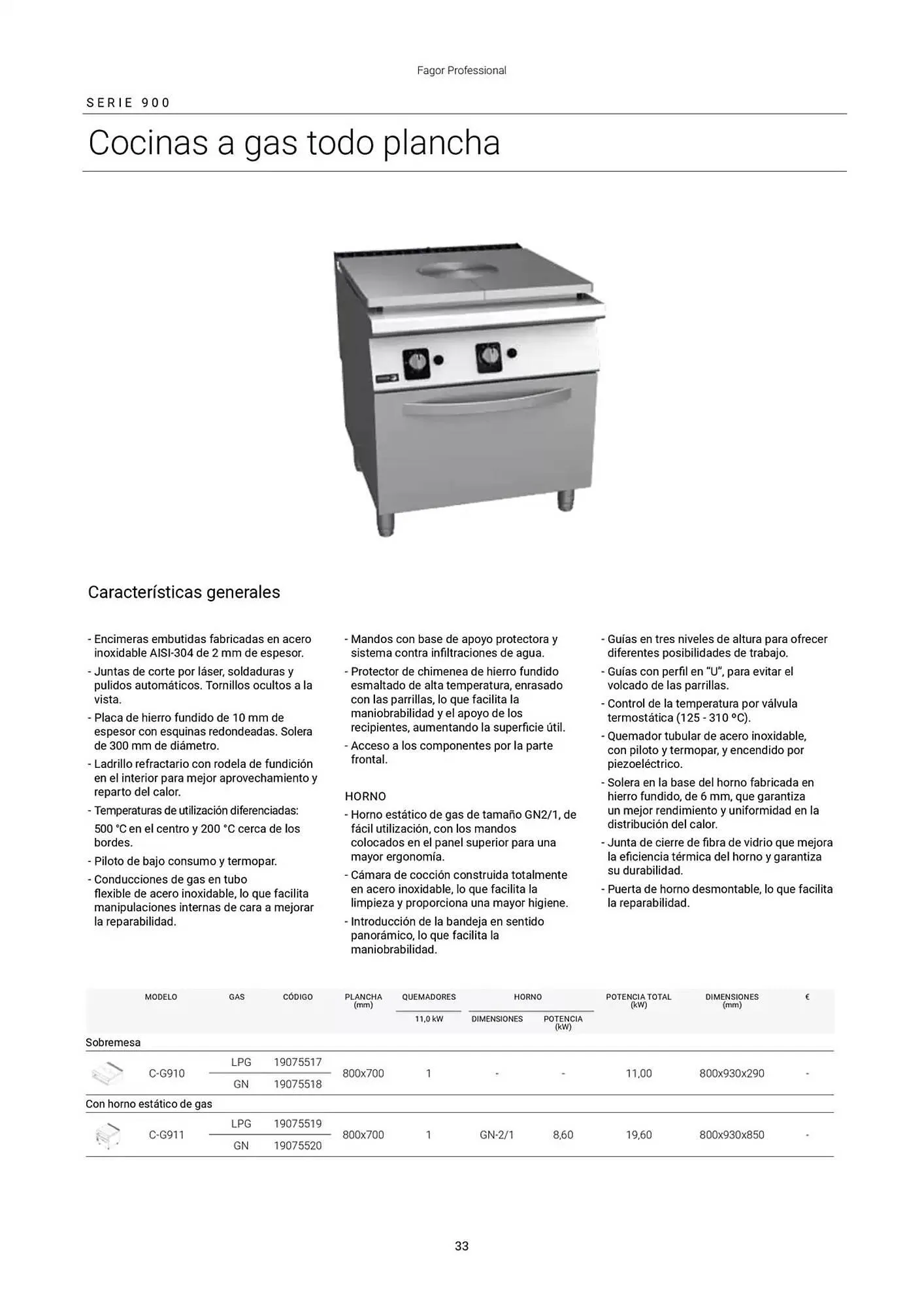 Catálogo de Folleto Fagor 3 de marzo al 1 de enero 2026 - Página 34