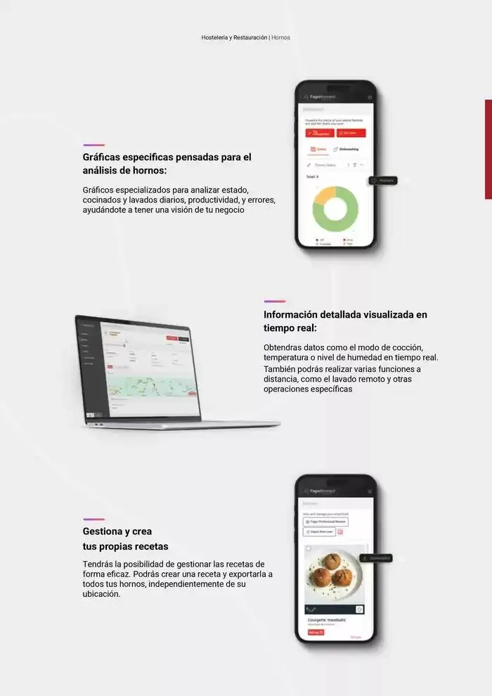 Catálogo de Catálogo Hostelería y Restauración 3 de marzo al 3 de junio 2025 - Página 129