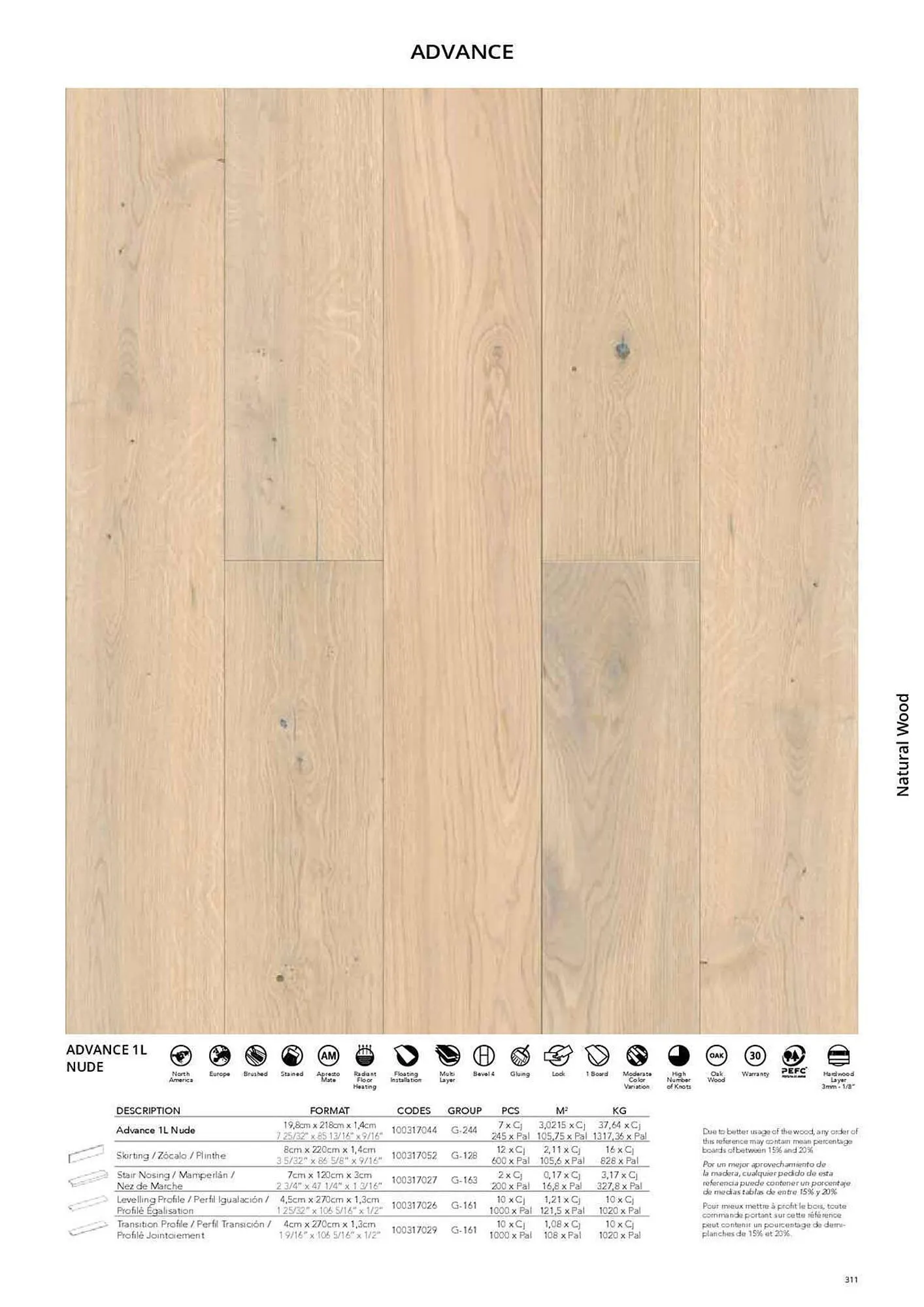 Catálogo de Folleto Porcelanosa 31 de marzo al 8 de febrero 2024 - Página 318