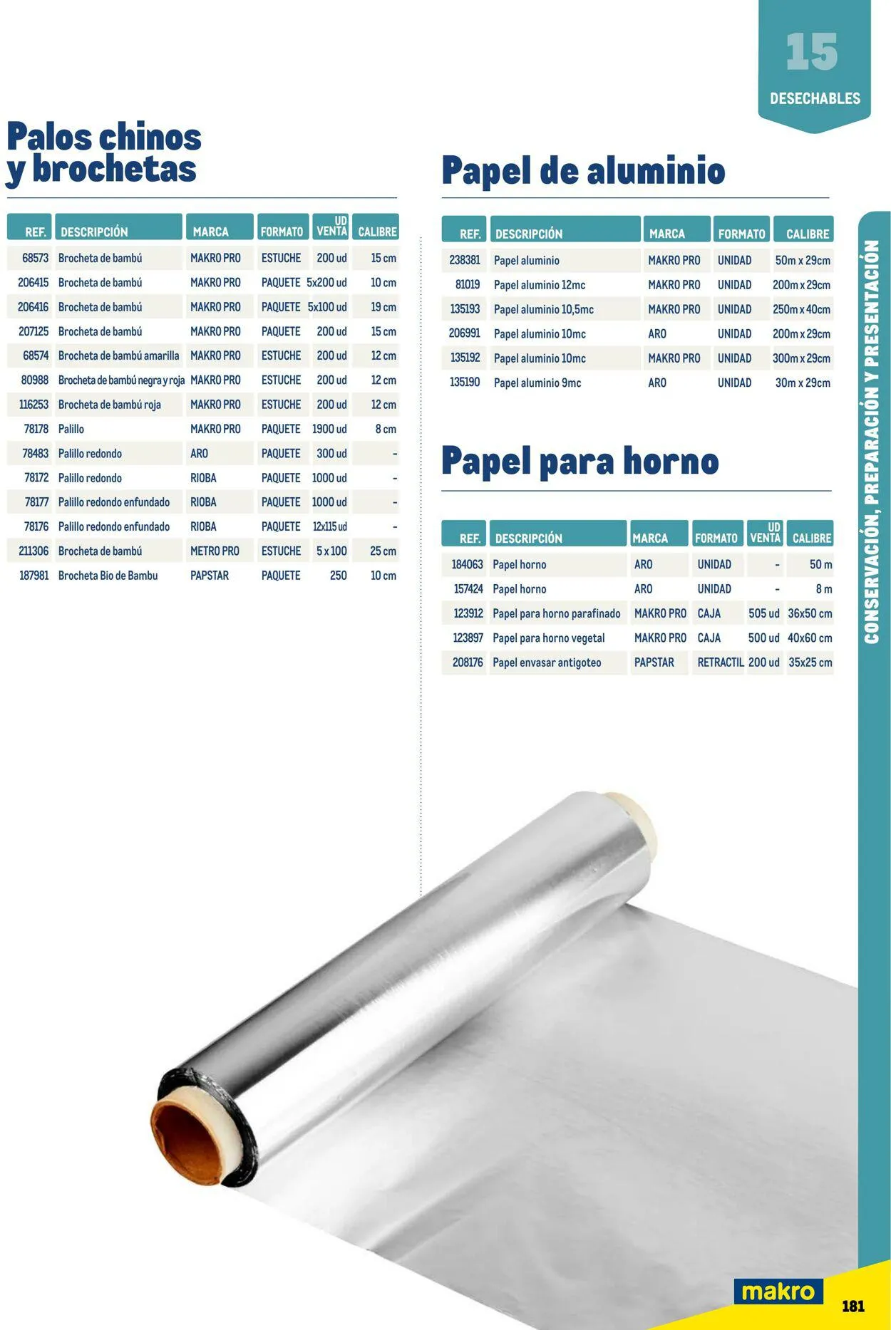 Catálogo de Makro Oferta actual 7 de julio al 31 de diciembre 2023 - Página 181