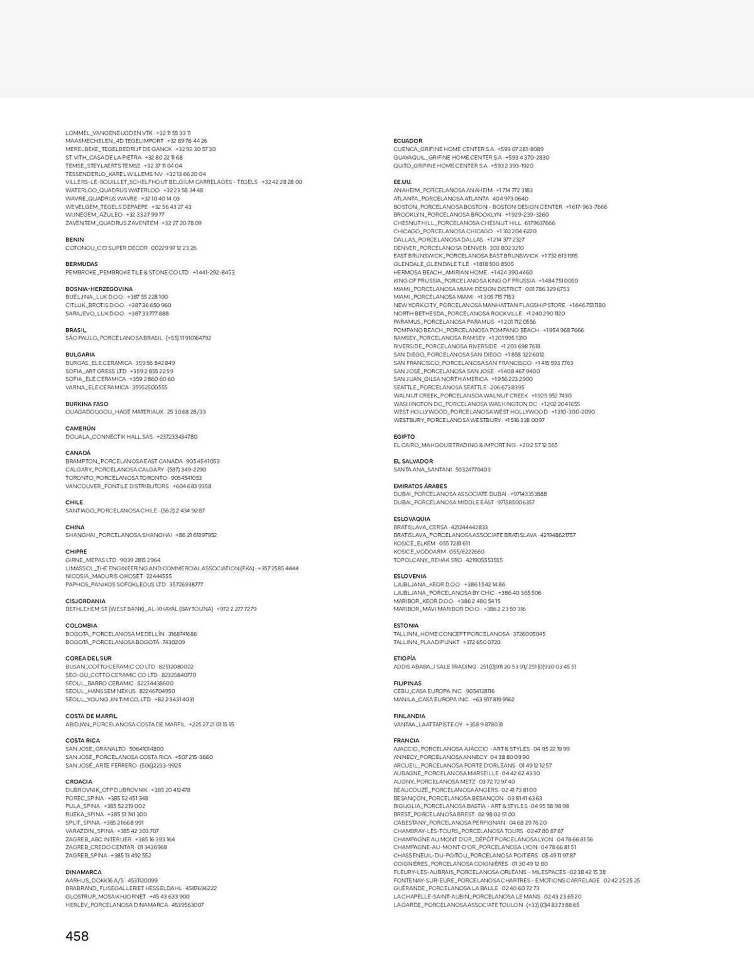 Catálogo de Folleto Porcelanosa 4 de enero al 1 de enero 2024 - Página 460
