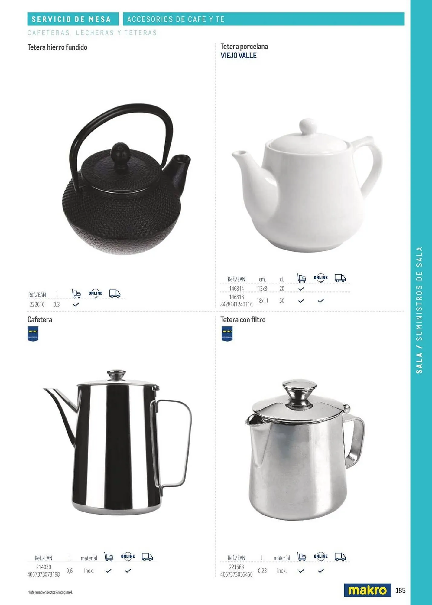 Catálogo de Catálogo Makro 6 de marzo al 31 de diciembre 2026 - Página 185