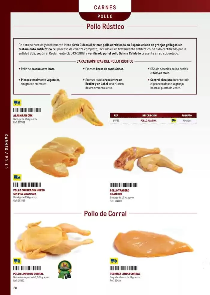 Catálogo de La mejor calidad y surtido para tu restaurante 8 de abril al 31 de diciembre 2025 - Página 28