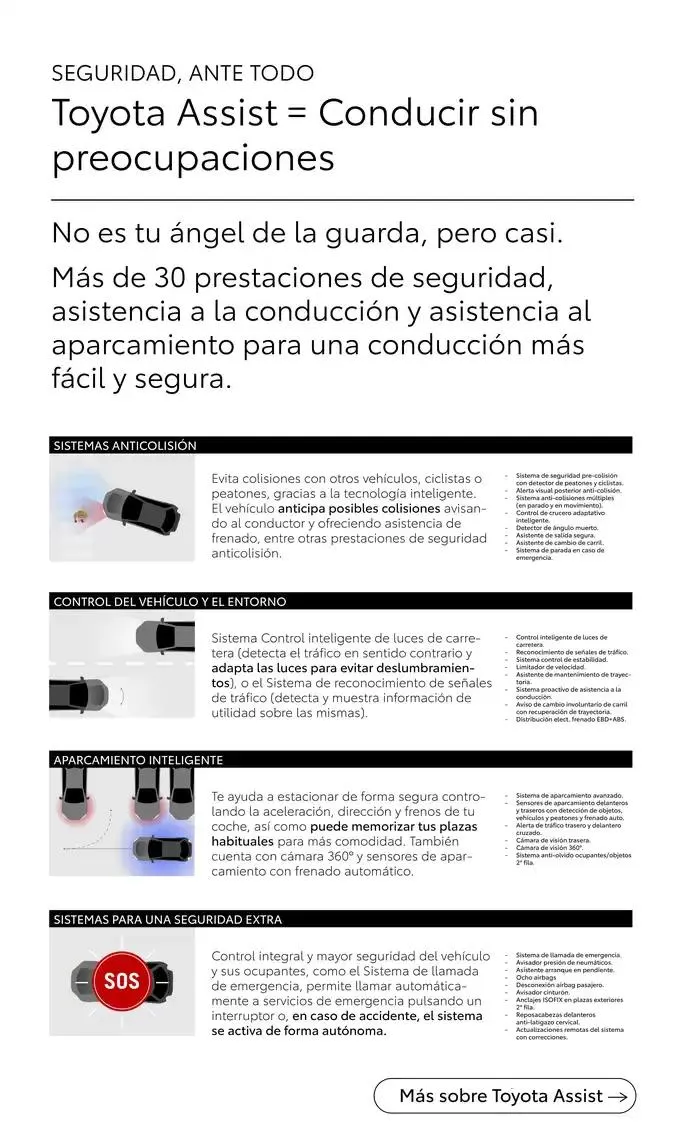 Catálogo de Catálogo Toyota C-HR Plug-in 31 de enero al 31 de enero 2026 - Página 5