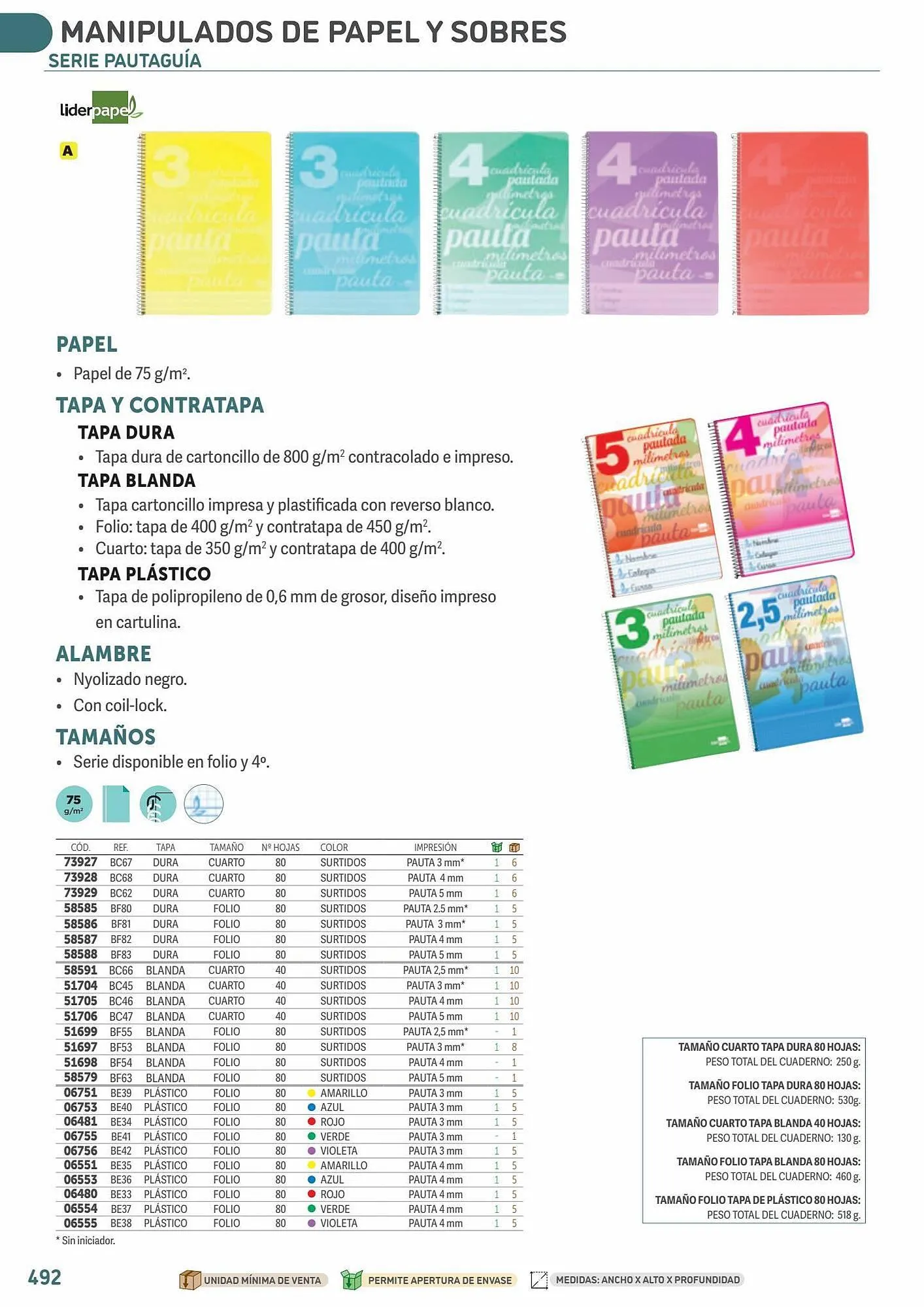 Catálogo de Folleto Carlin 25 de julio al 31 de diciembre 2023 - Página 518