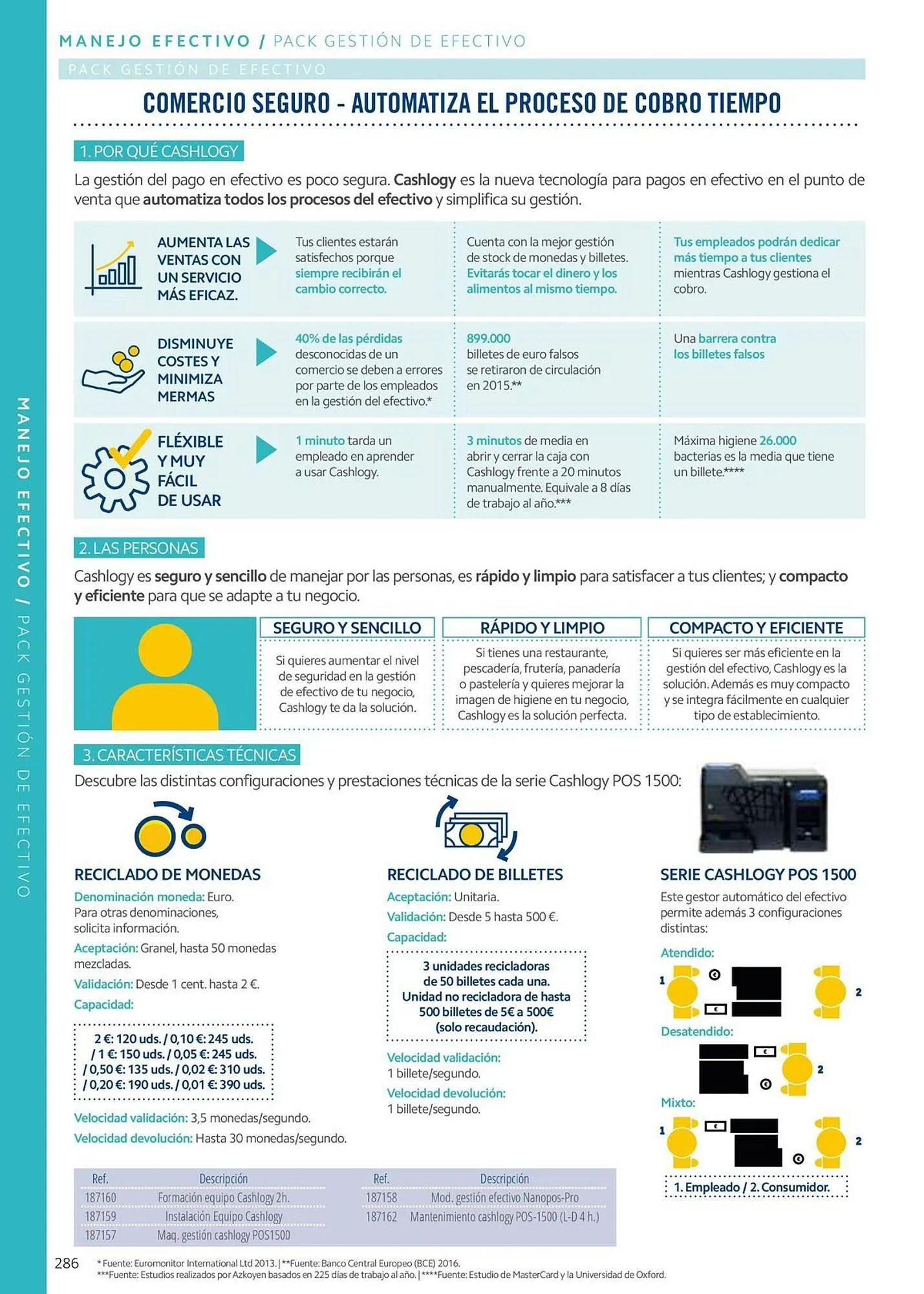 Catálogo de Folleto Makro 12 de junio al 31 de diciembre 2025 - Página 286