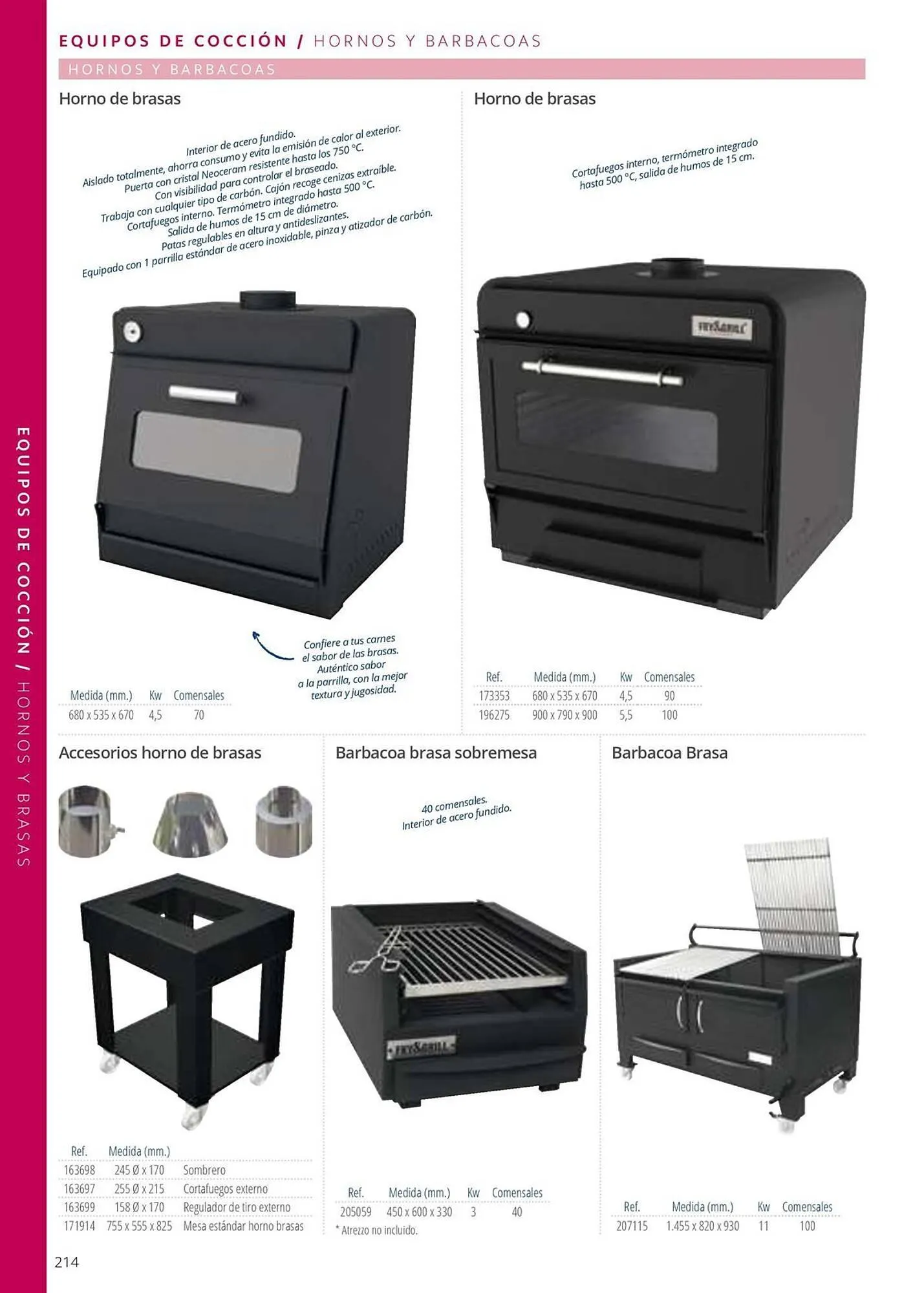 Catálogo de Folleto Makro 12 de junio al 31 de diciembre 2025 - Página 214