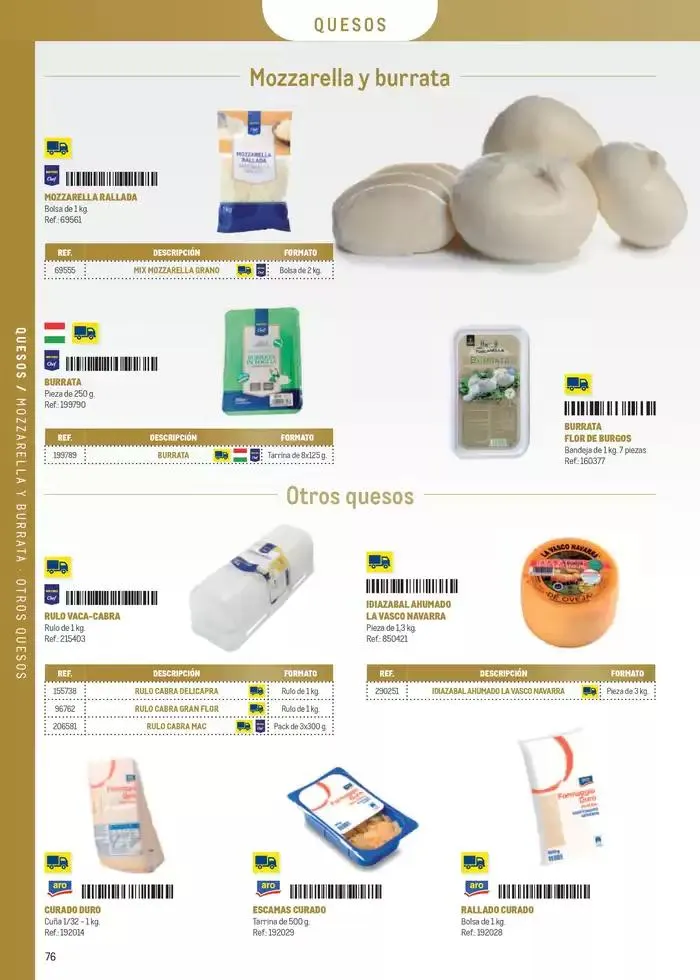 Catálogo de La mejor calidad y surtido para tu restaurante 8 de abril al 31 de diciembre 2025 - Página 76