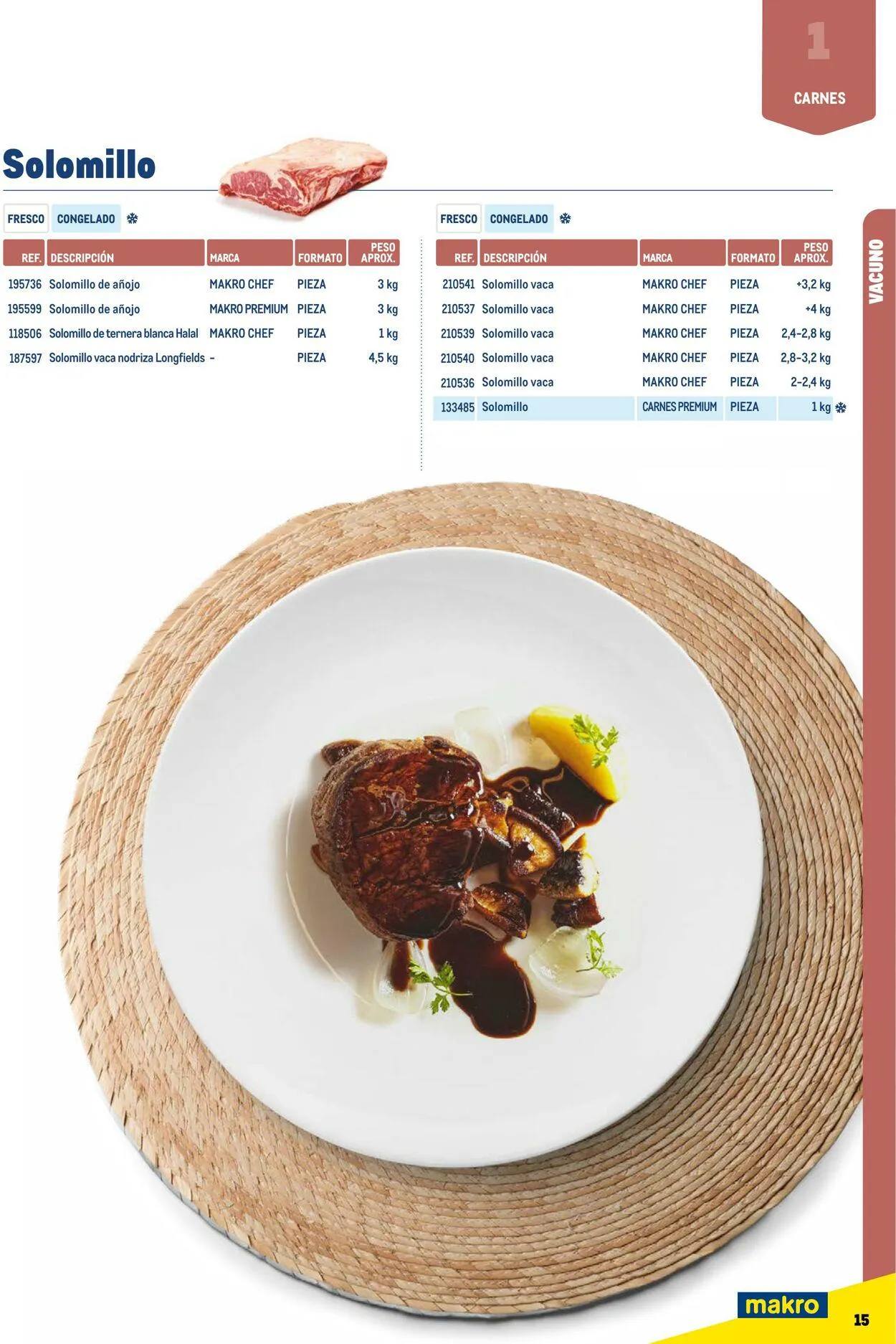 Catálogo de Makro Oferta actual 7 de julio al 31 de diciembre 2023 - Página 15