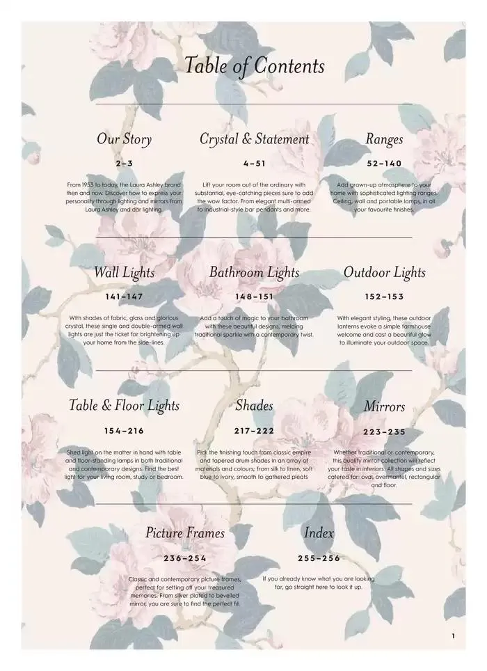 Catálogo de Lighting & Mirror Collection 12 de marzo al 31 de agosto 2025 - Página 3