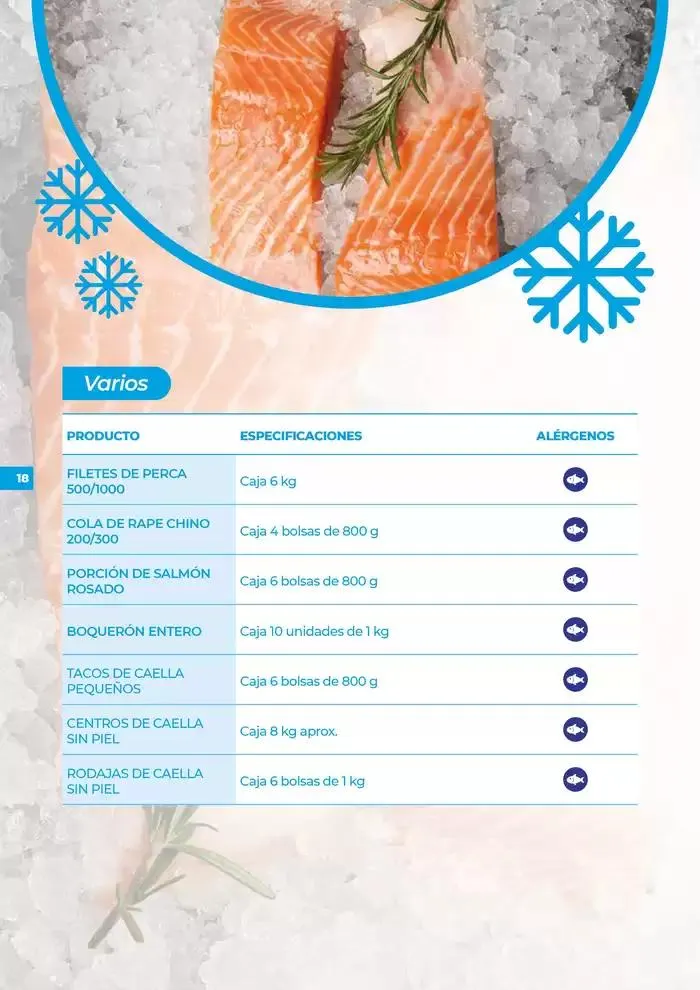 Catálogo de Catálogo de productos congelados 7 de octubre al 31 de diciembre 2024 - Página 18