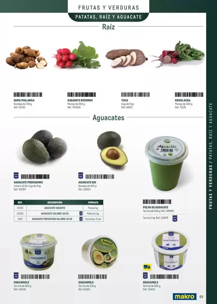 Catálogo de Especia Carta Canarias 8 de abril al 31 de diciembre 2025 - Página 69