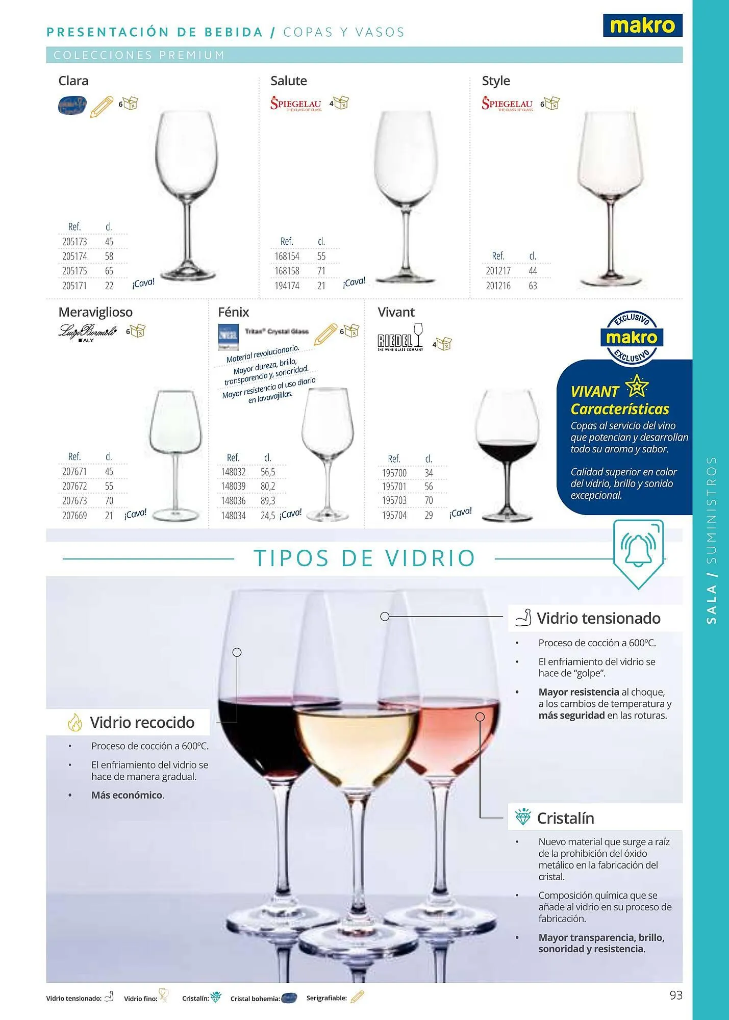 Catálogo de Folleto Makro 6 de enero al 1 de enero 2026 - Página 93