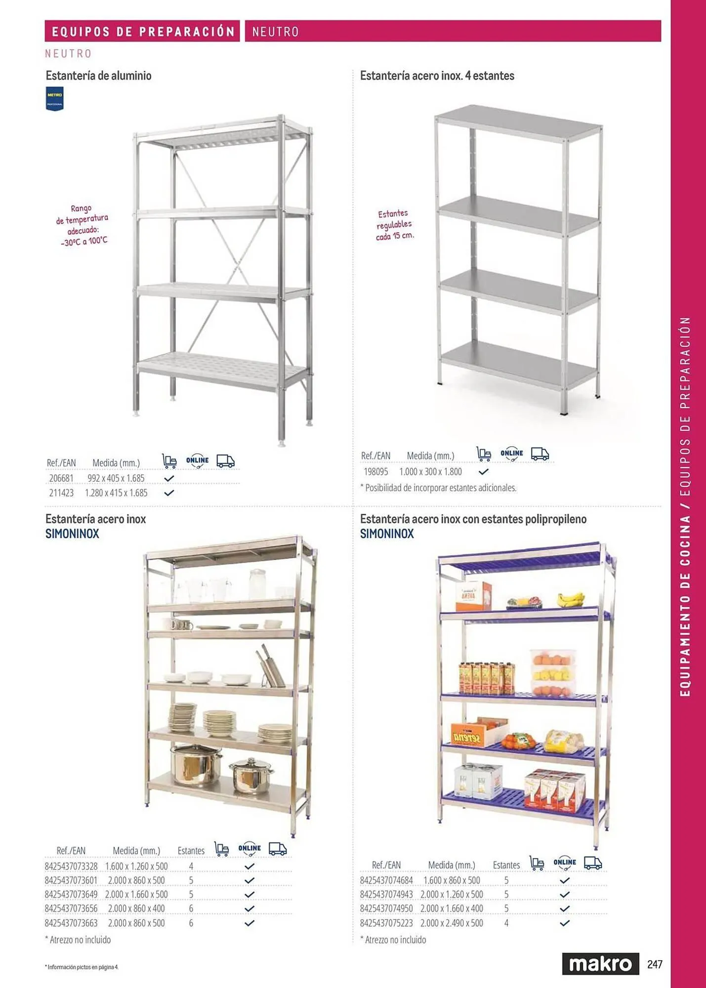 Catálogo de Catálogo Makro 6 de marzo al 31 de diciembre 2026 - Página 247