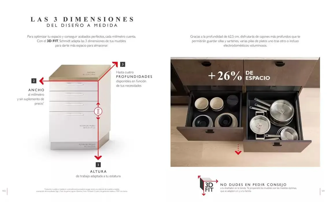 Catálogo de Catalogo de Schmidt Cocinas 17 de febrero al 31 de julio 2025 - Página 71
