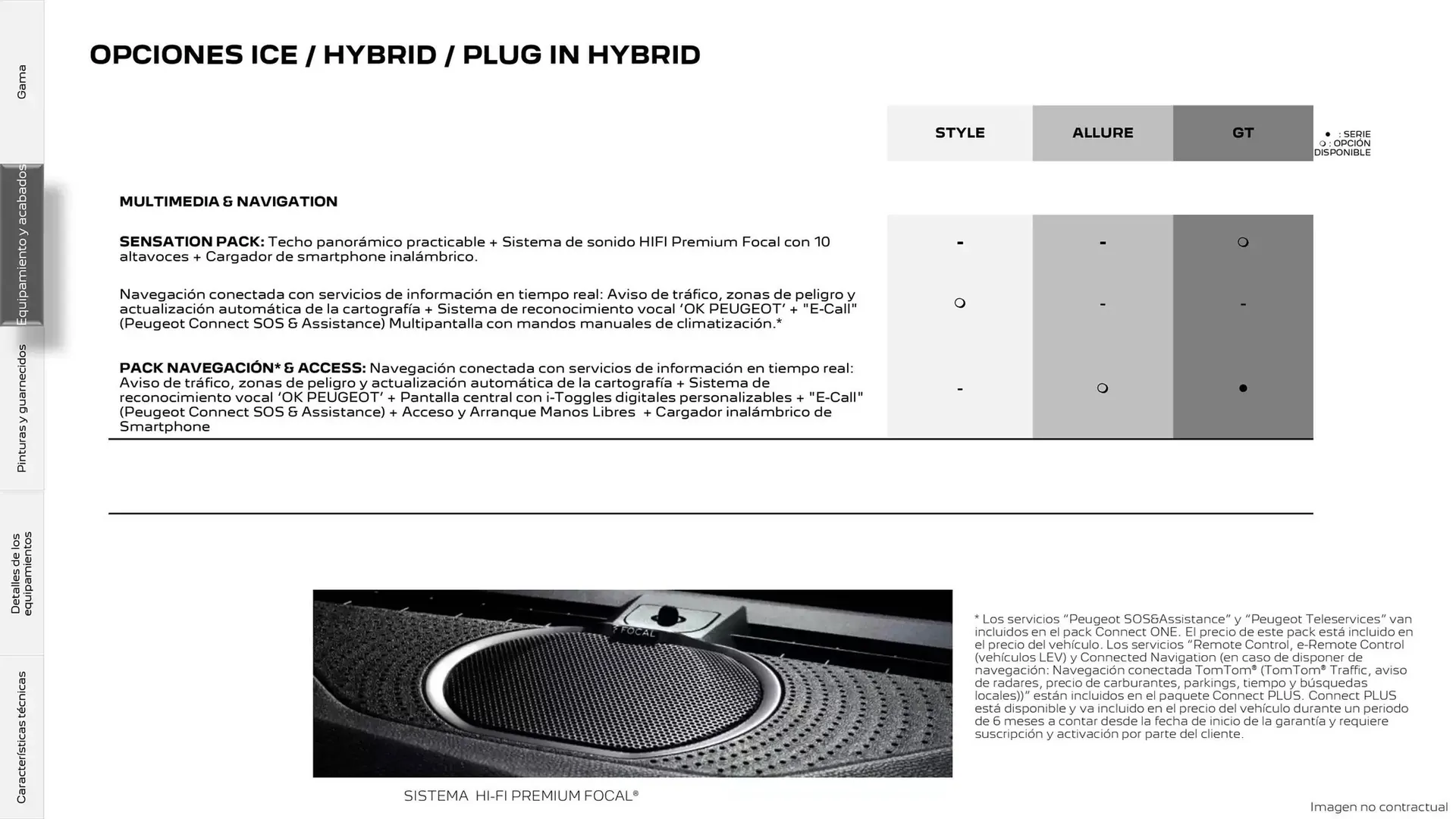 Catálogo de Folleto Peugeot 17 de marzo al 17 de marzo 2026 - Página 15