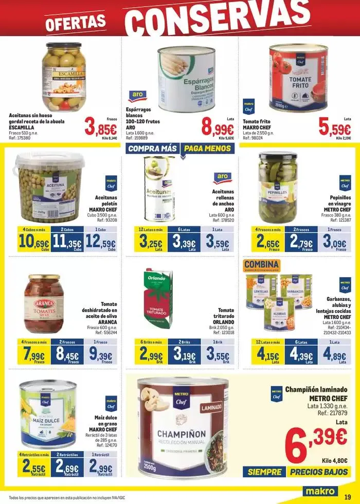 Catálogo de Makro Precios Canarias 5 de mayo al 1 de junio 2025 - Página 19
