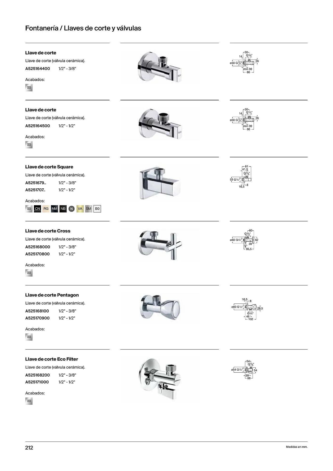Catálogo de Folleto Roca 21 de febrero al 4 de enero 2025 - Página 214