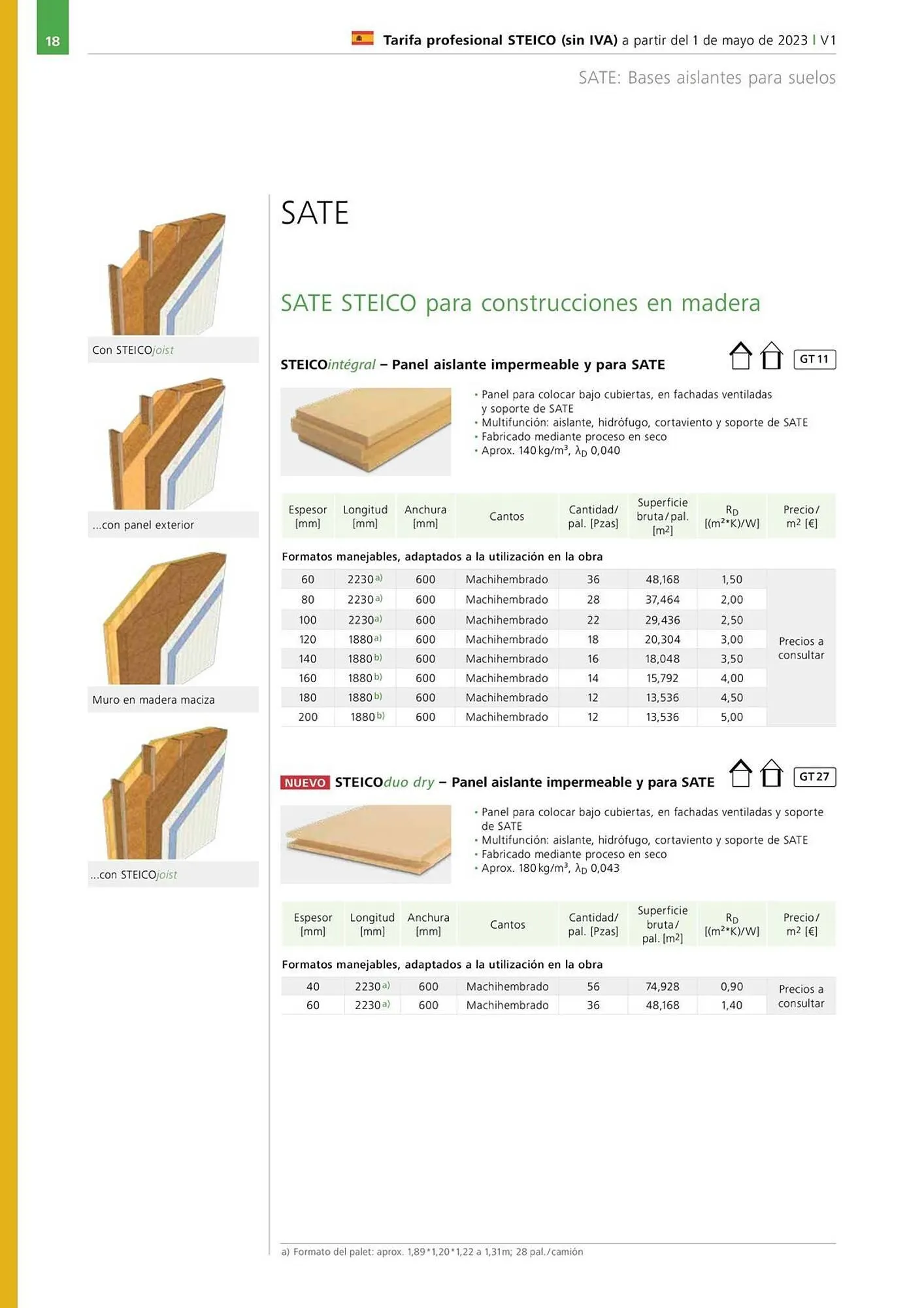 Catálogo de Catálogo Isolana 18 de marzo al 30 de junio 2026 - Página 18