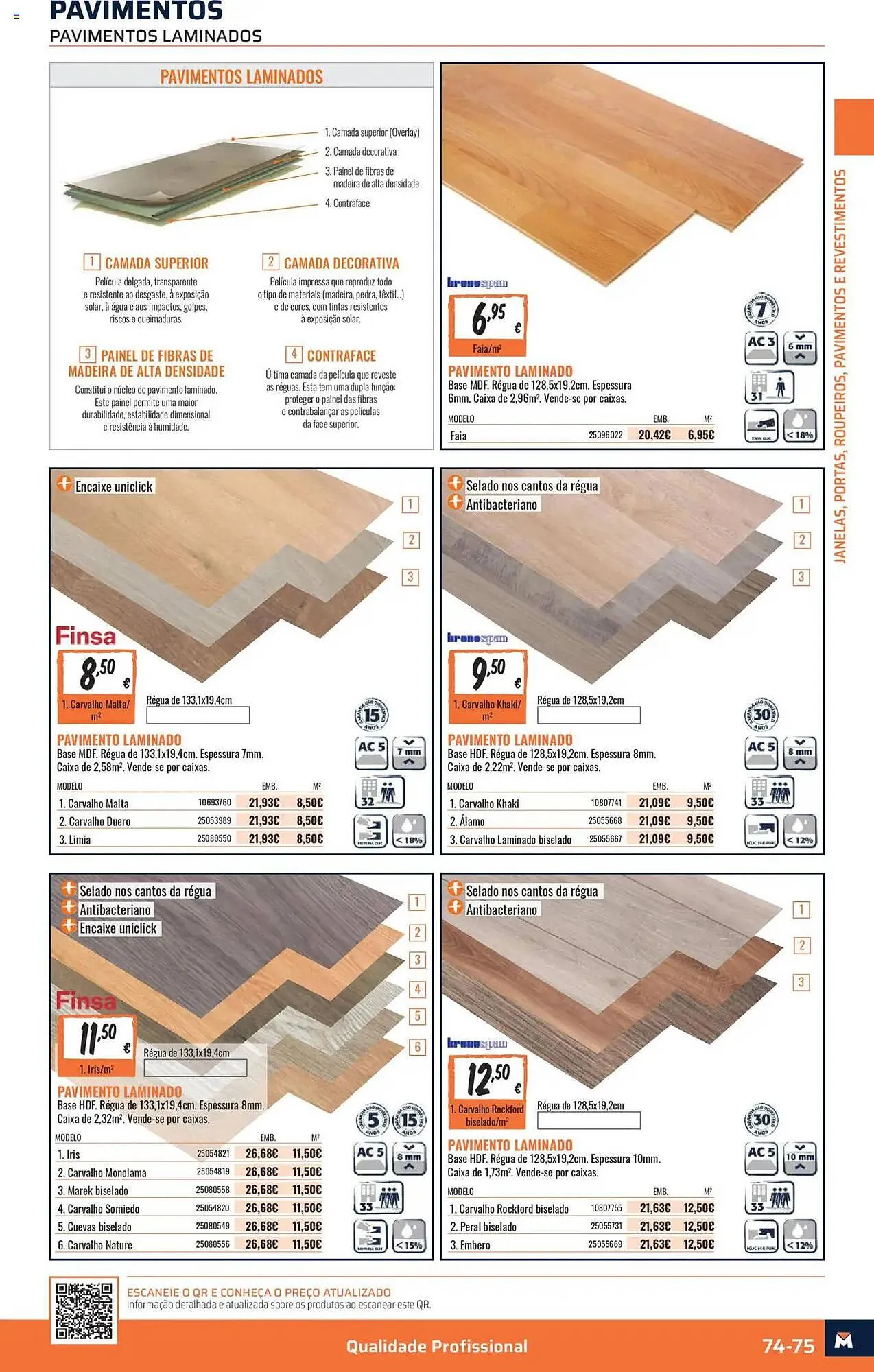 Catálogo de Folleto Obramat 17 de agosto al 28 de diciembre 2025 - Página 75