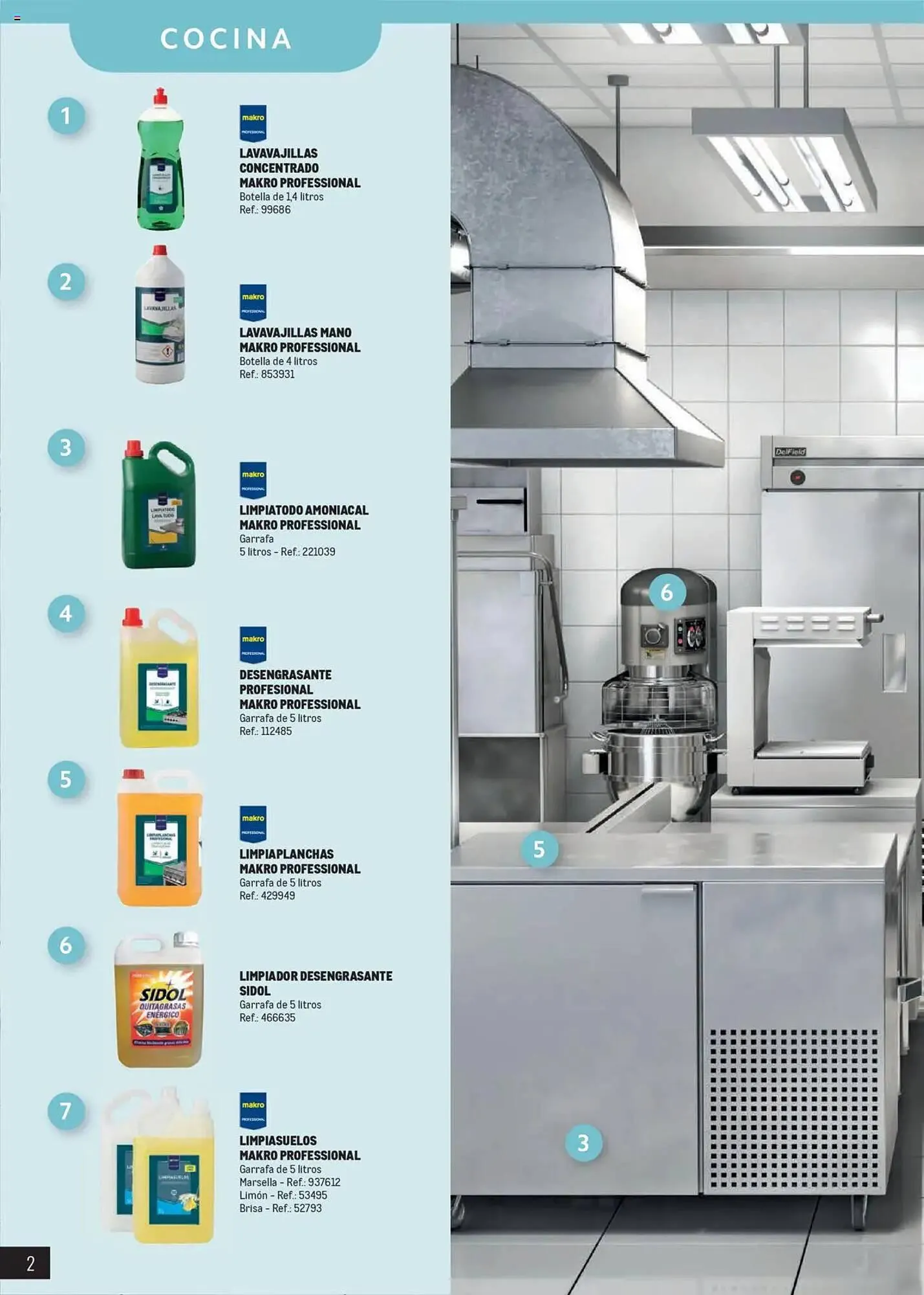 Catálogo de Folleto Makro 11 de junio al 31 de diciembre 2025 - Página 2