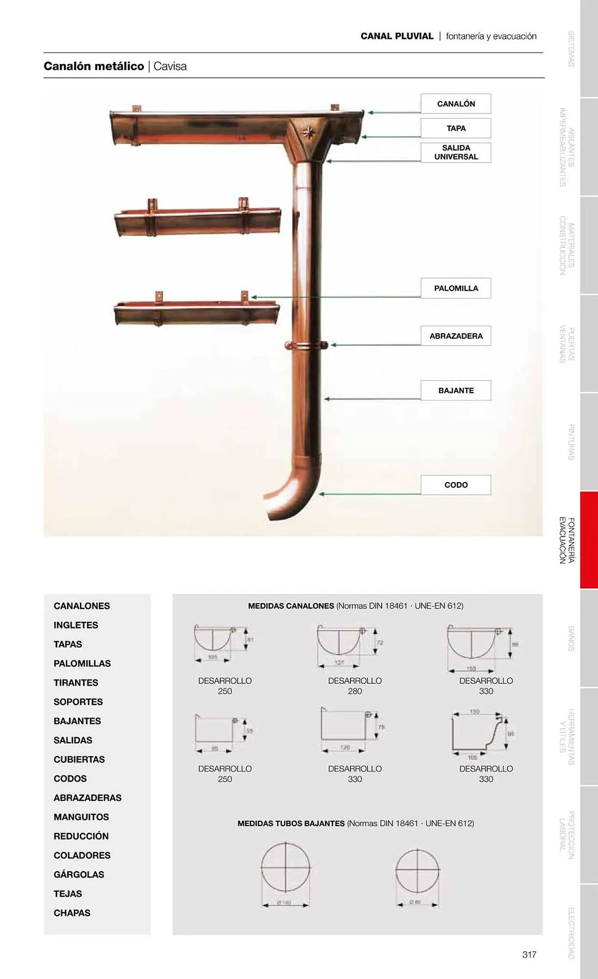 Catálogo de Folleto Grup Gamma 1 de febrero al 31 de diciembre 2023 - Página 319