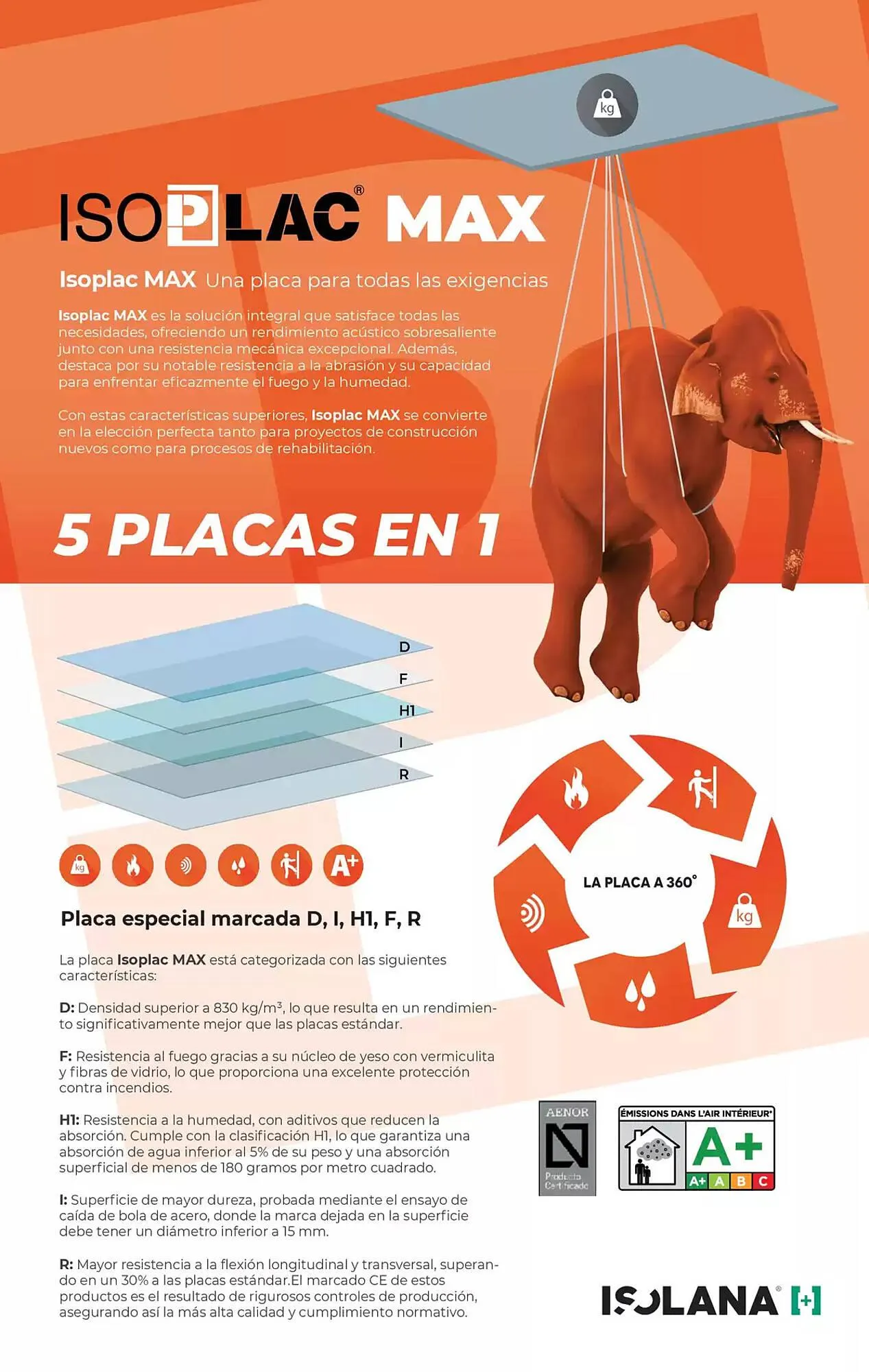 Catálogo de Folleto Isolana 15 de enero al 31 de julio 2025 - Página 5