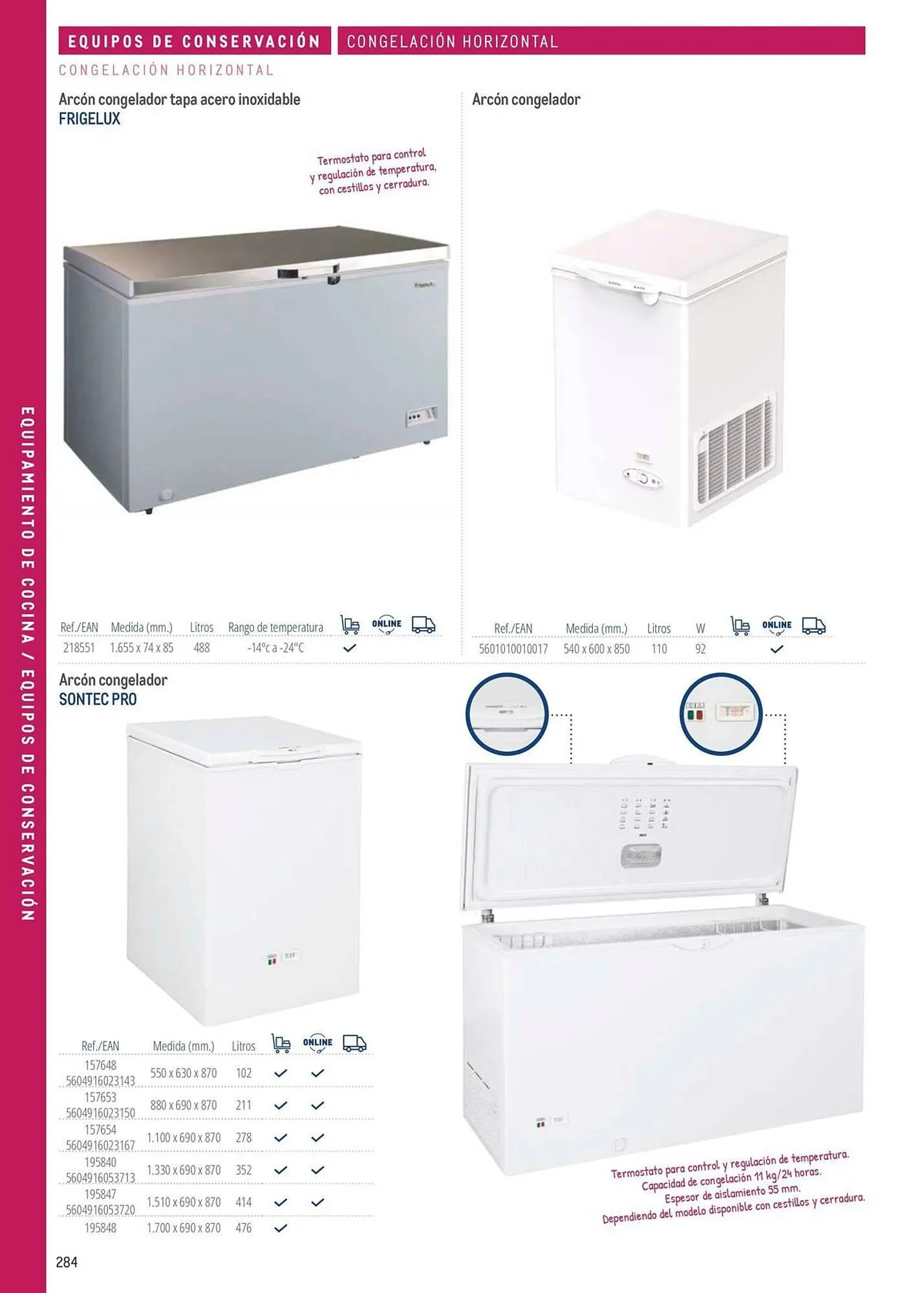 Catálogo de Catálogo Makro 6 de marzo al 31 de diciembre 2026 - Página 284