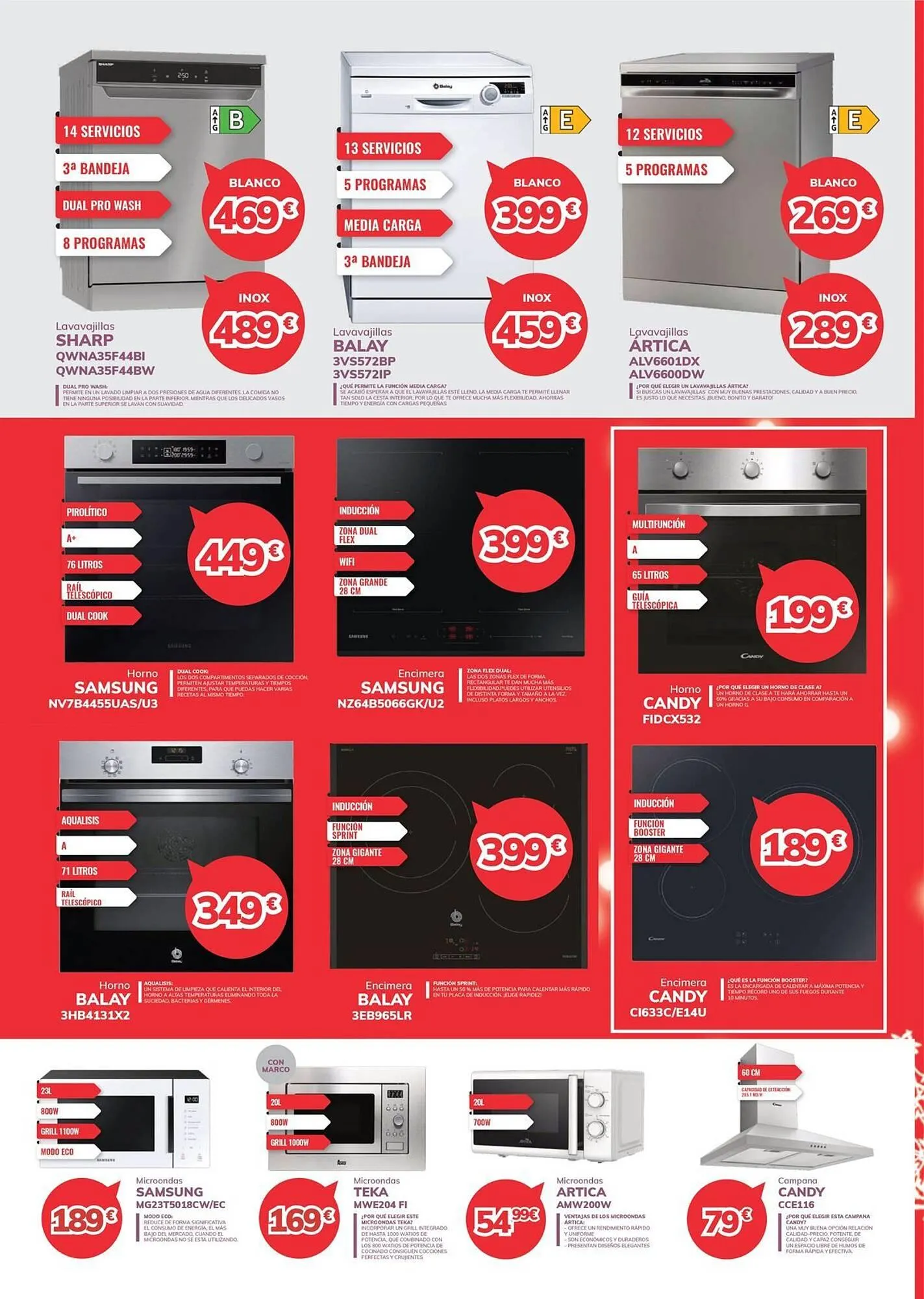 Catálogo de Folleto Mi electro 6 de diciembre al 6 de enero 2024 - Página 4