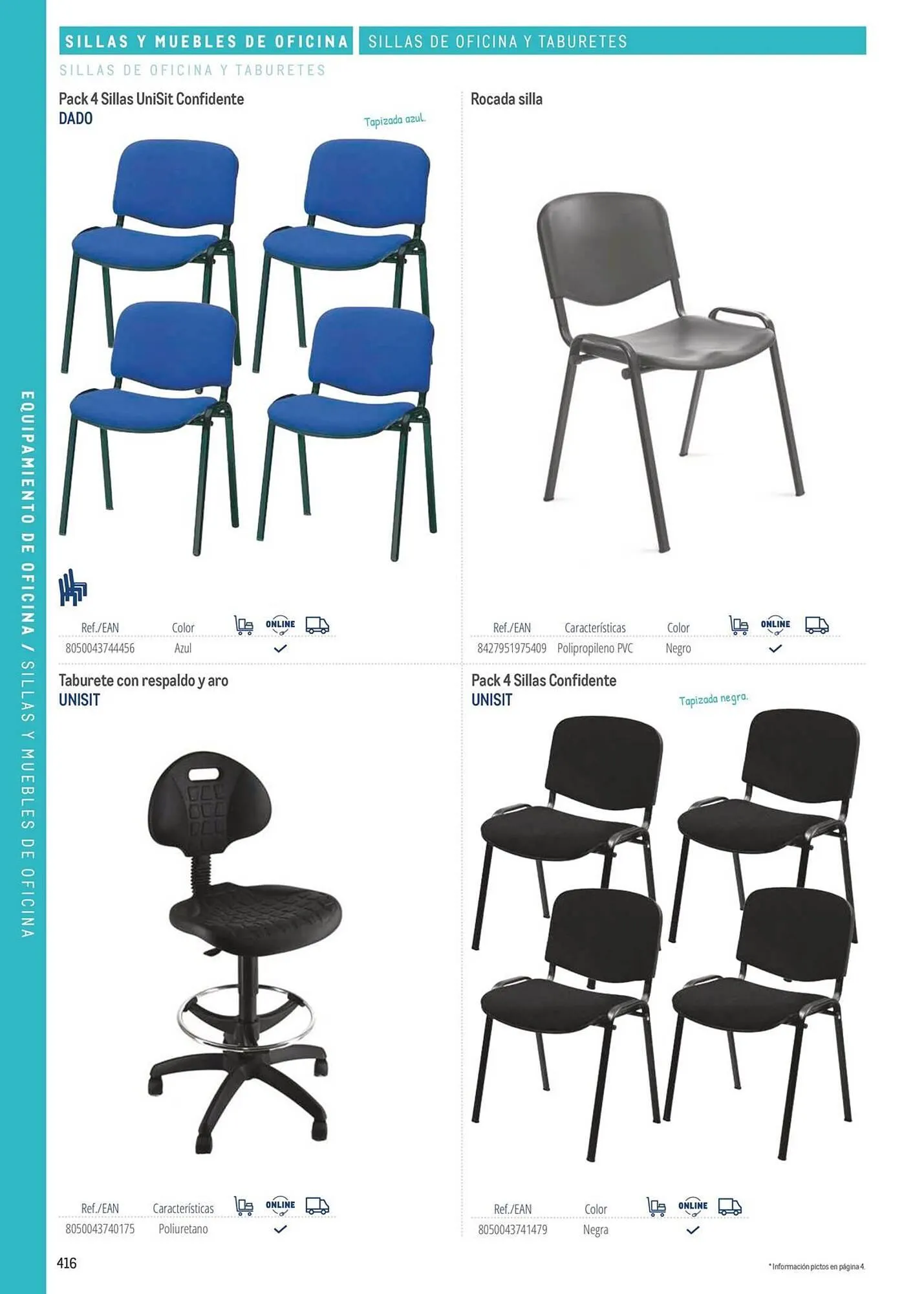 Catálogo de Catálogo Makro 6 de marzo al 31 de diciembre 2026 - Página 416