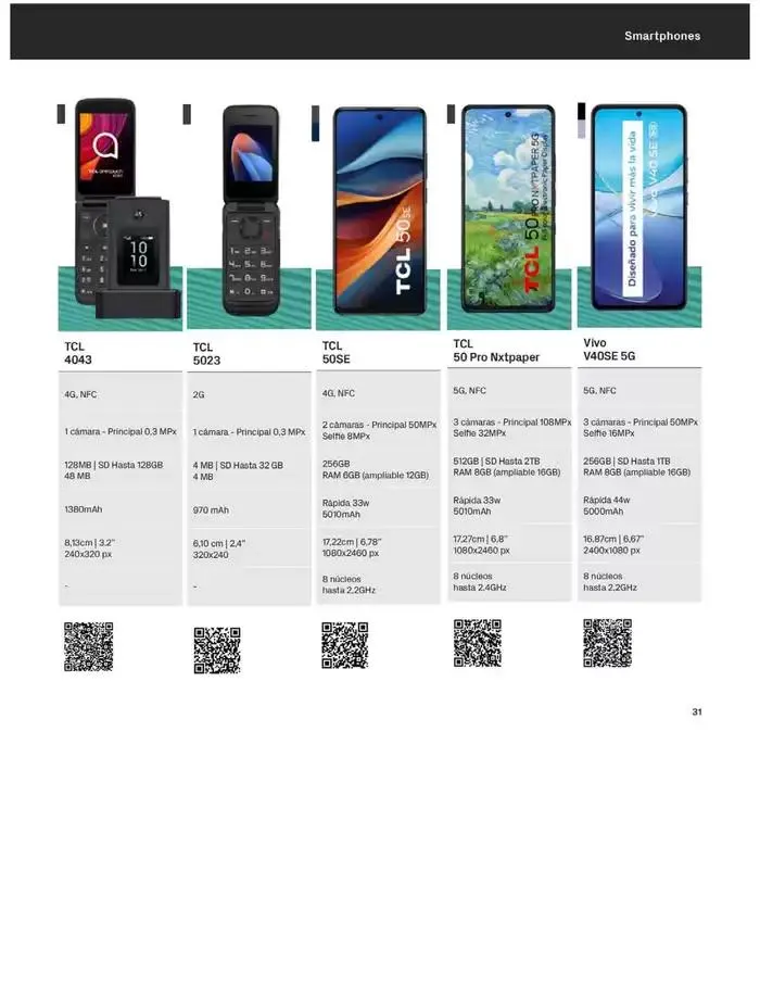 Catálogo de Solo por venir a PhoneHouse del 1 al 31 de marzo 4 de marzo al 31 de marzo 2025 - Página 31