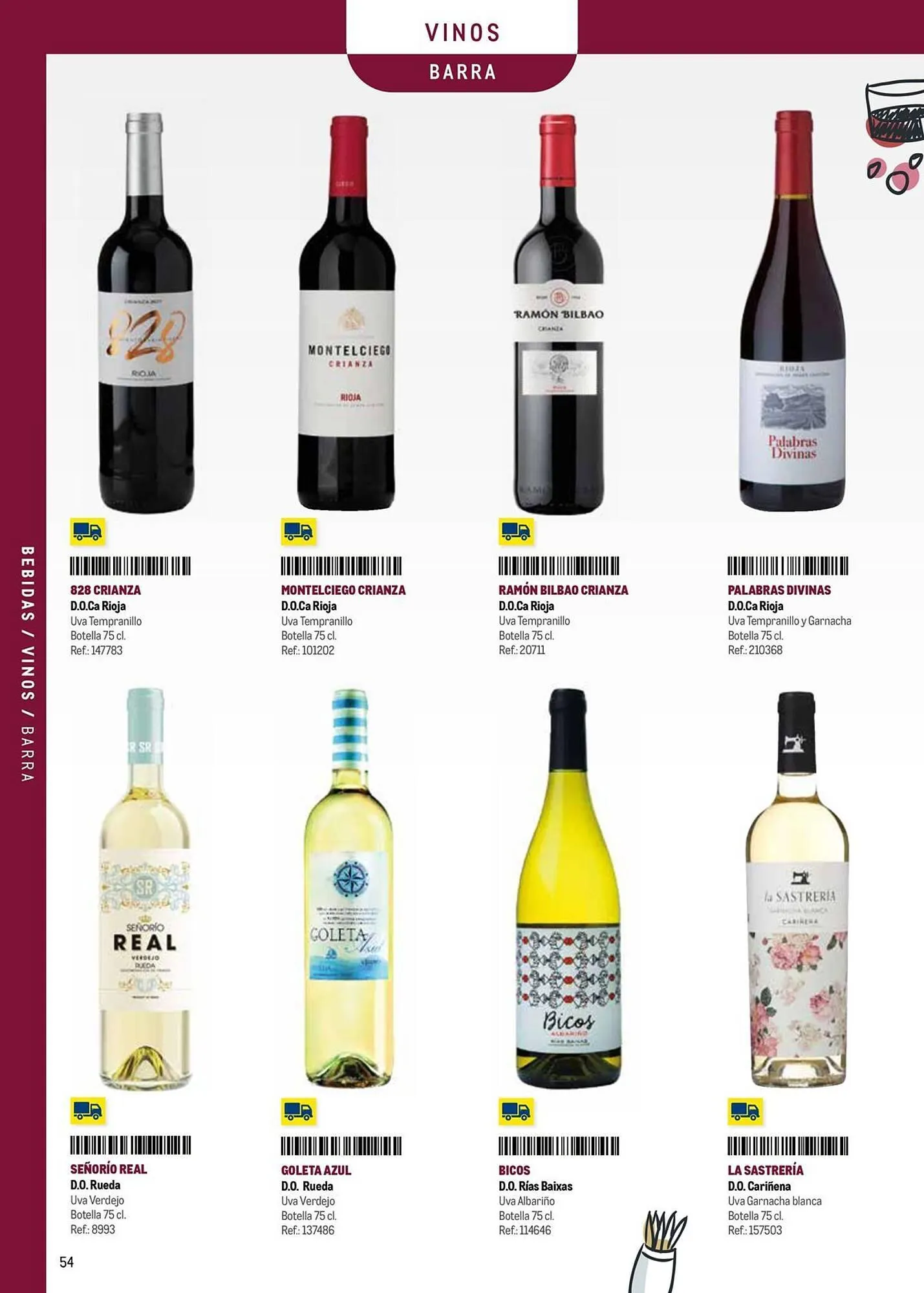 Catálogo de Catálogo Makro 9 de septiembre al 31 de diciembre 2025 - Página 54