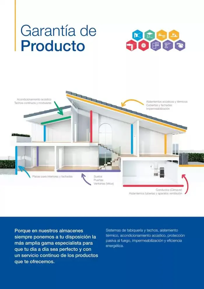 Catálogo de Catálogo corporativo 13 de marzo al 31 de diciembre 2025 - Página 4