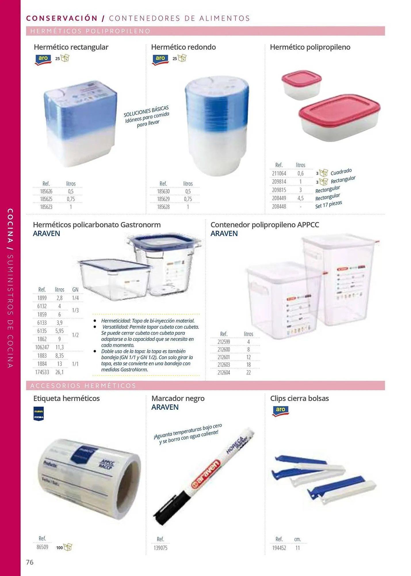 Catálogo de Folleto Makro 12 de junio al 31 de diciembre 2025 - Página 76