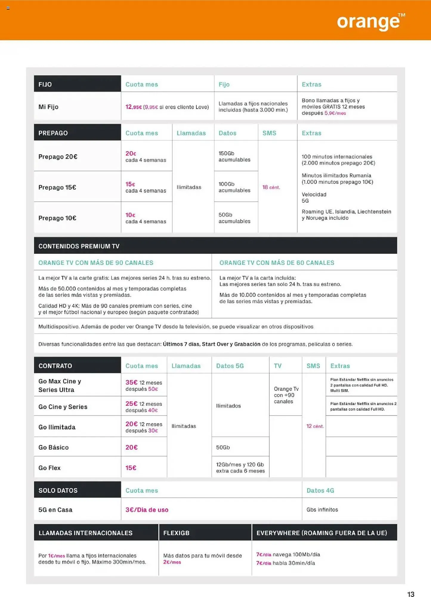 Catálogo de Folleto Phone House 1 de junio al 30 de junio 2025 - Página 13