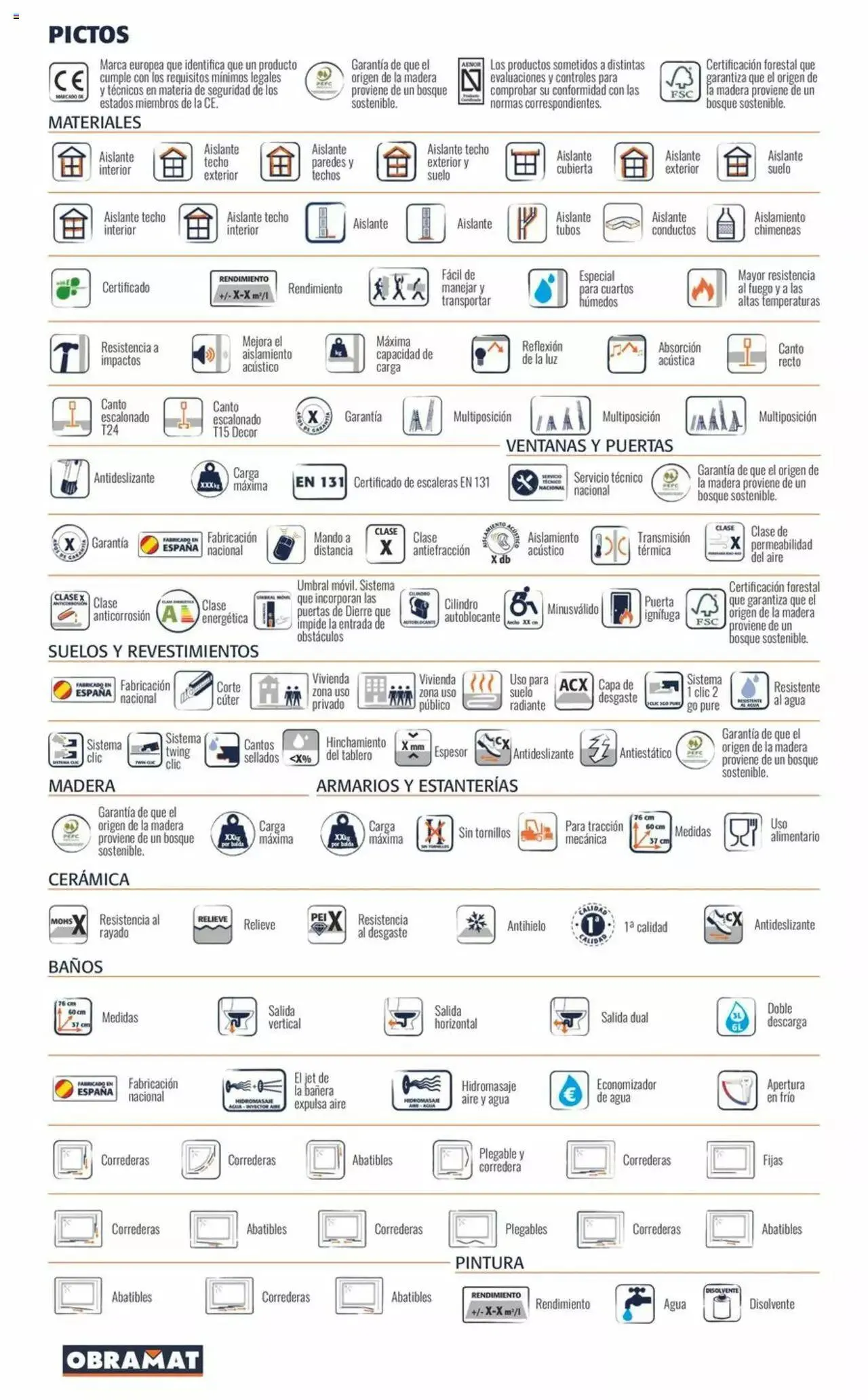 Catálogo de Obramat folleto 8 de marzo al 22 de abril 2024 - Página 522