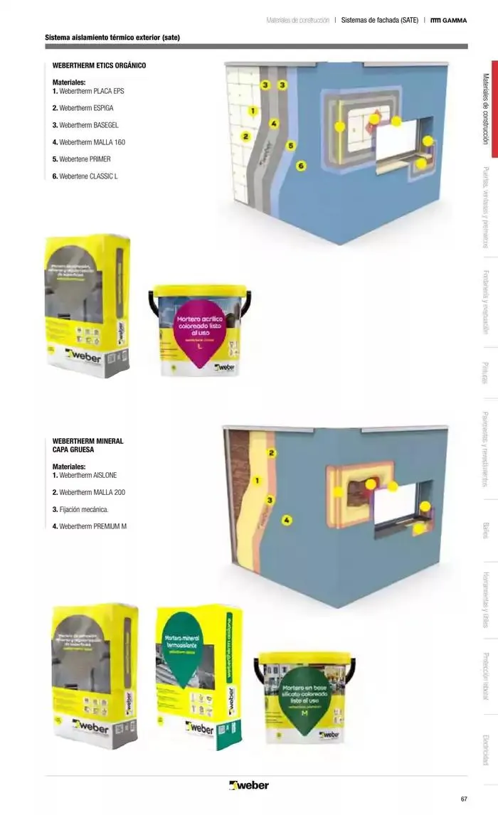 Catálogo de Catálogo Grup Gamma 30 de septiembre al 31 de diciembre 2024 - Página 162