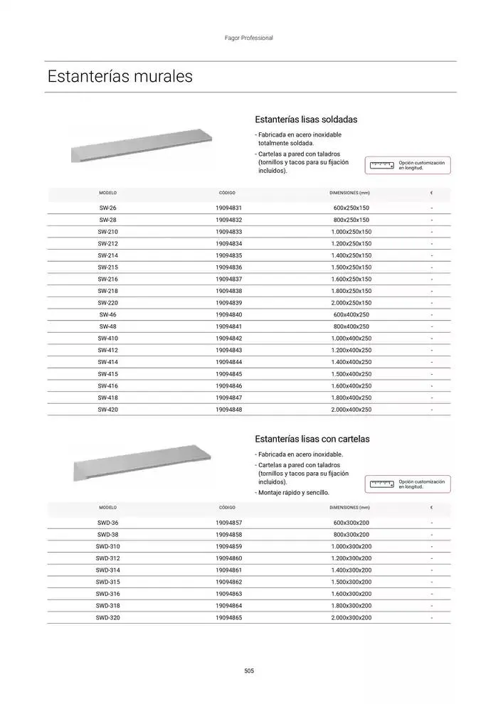 Catálogo de Catálogo Hostelería y Restauración 3 de marzo al 3 de junio 2025 - Página 506