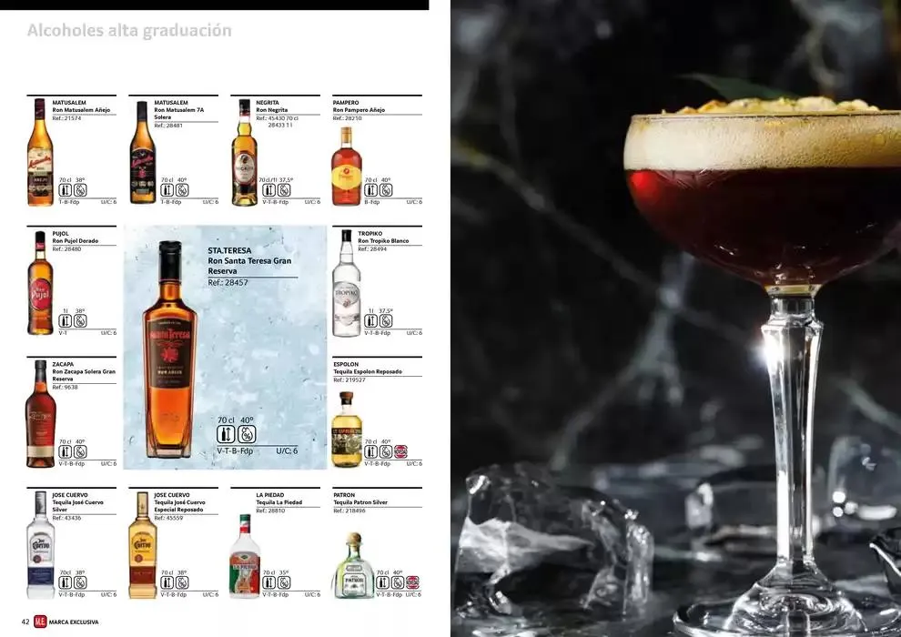 Catálogo de Vinos, cavas y licores 3 de octubre al 31 de diciembre 2024 - Página 22