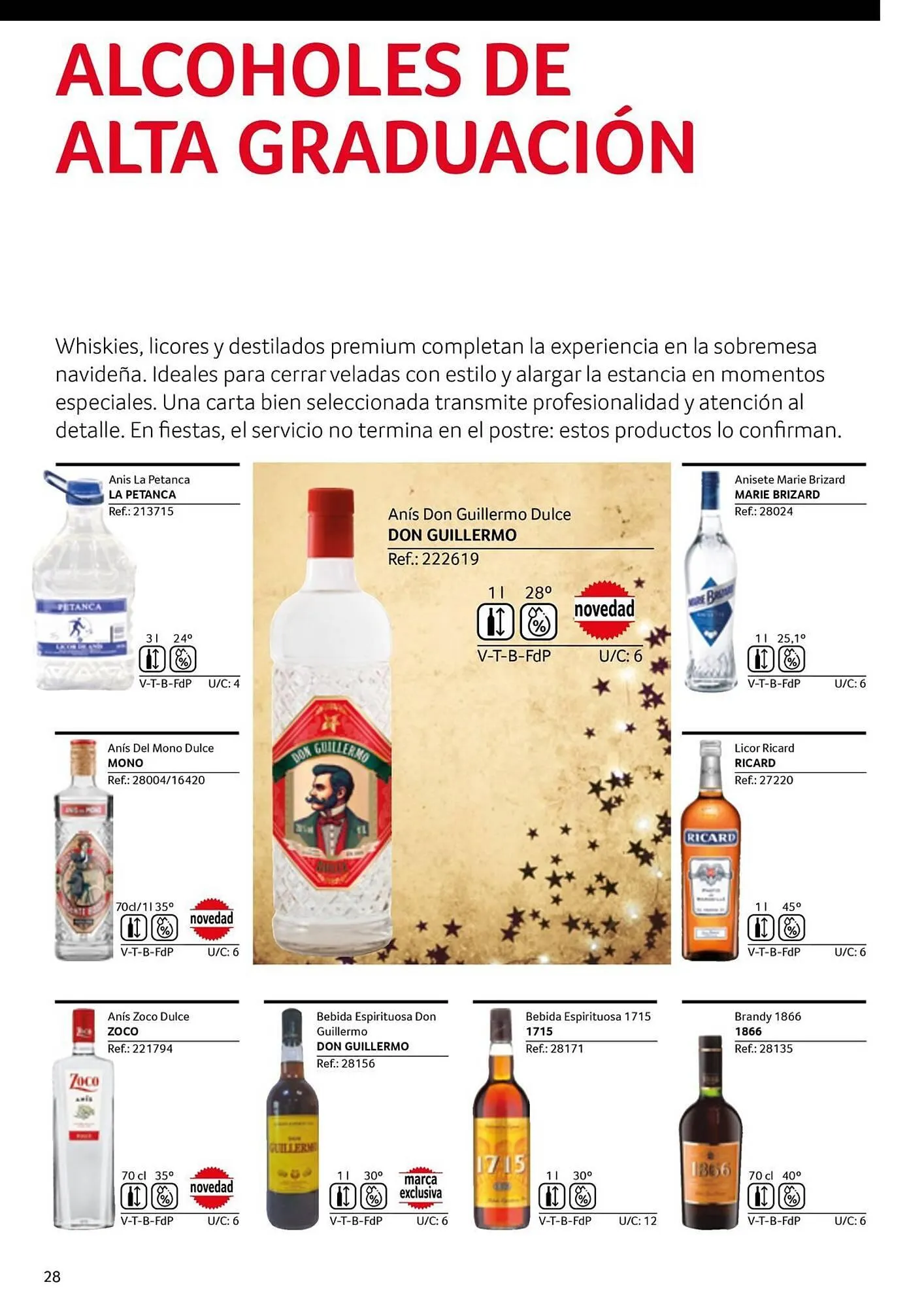 Catálogo de Folleto GM Cash & Carry 30 de septiembre al 31 de diciembre 2025 - Página 28