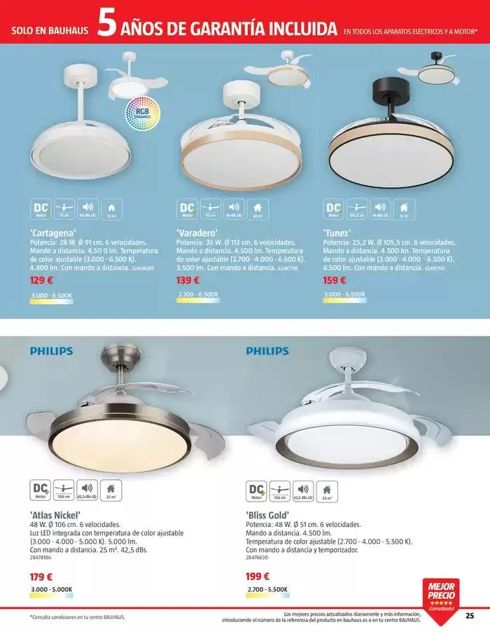 Catálogo de Clima. Soluciones de climatización 9 de abril al 9 de mayo 2025 - Página 25