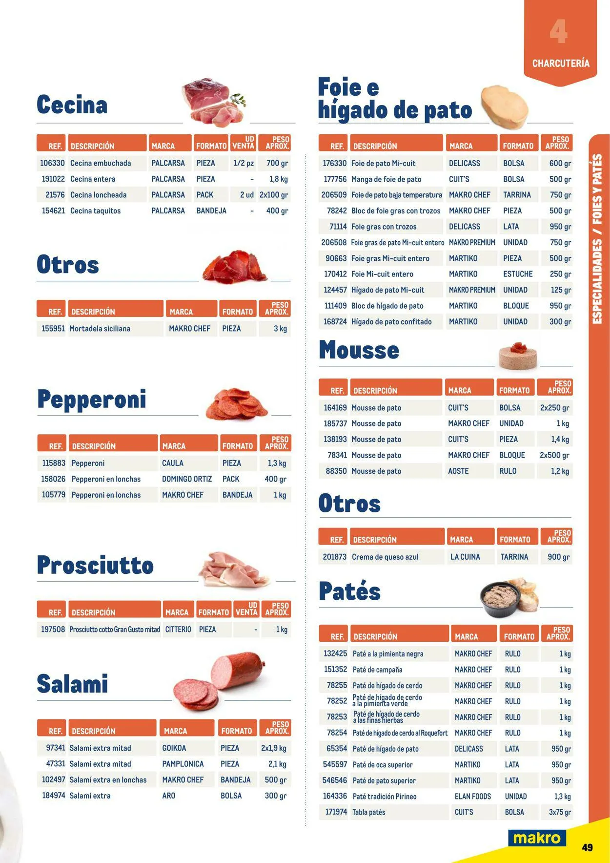 Catálogo de Makro Oferta actual 7 de julio al 31 de diciembre 2023 - Página 49